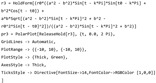 Forests 14 01102 i007 Forests 14 01102 i007