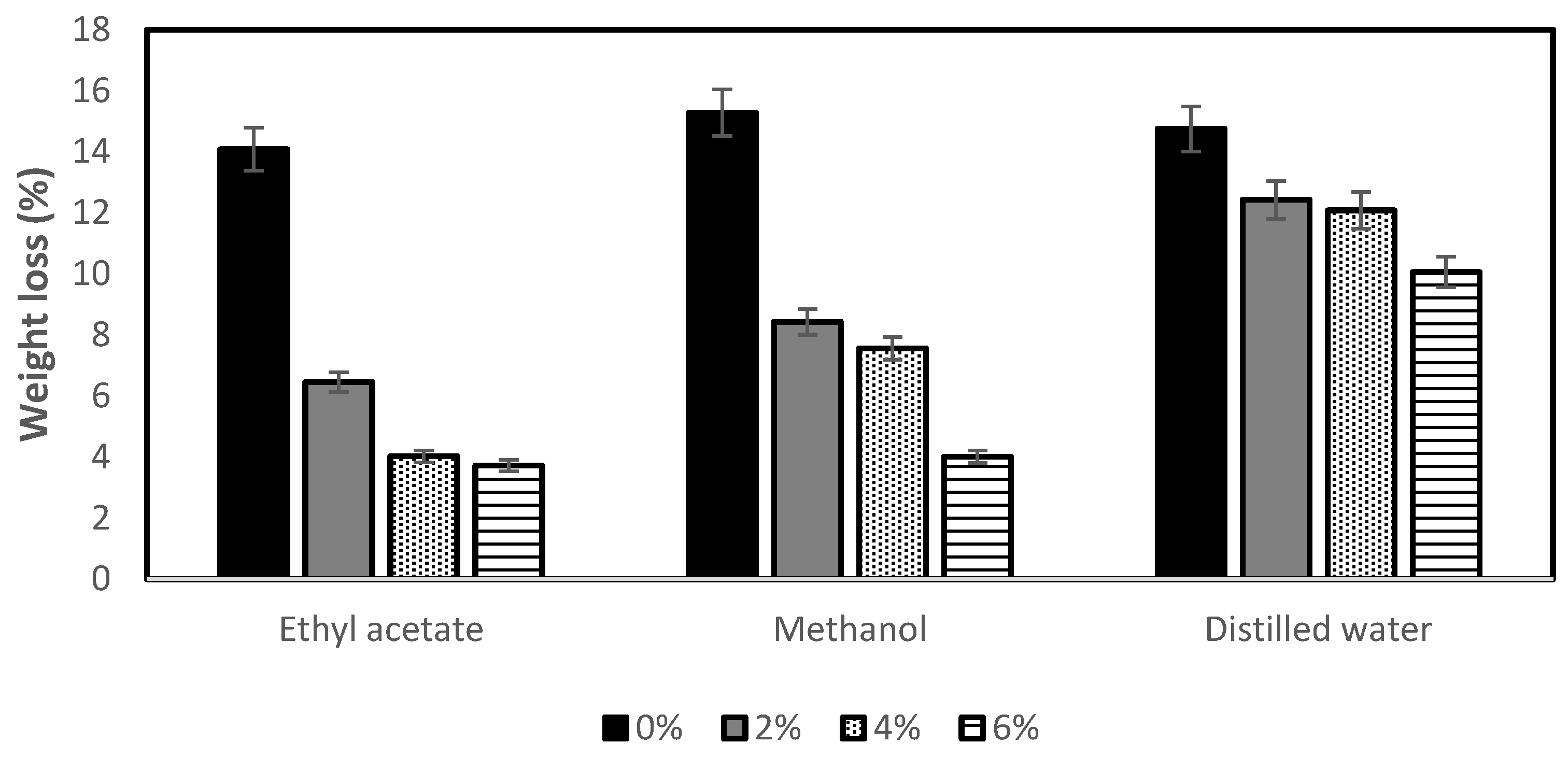 Forests 14 01115 g004