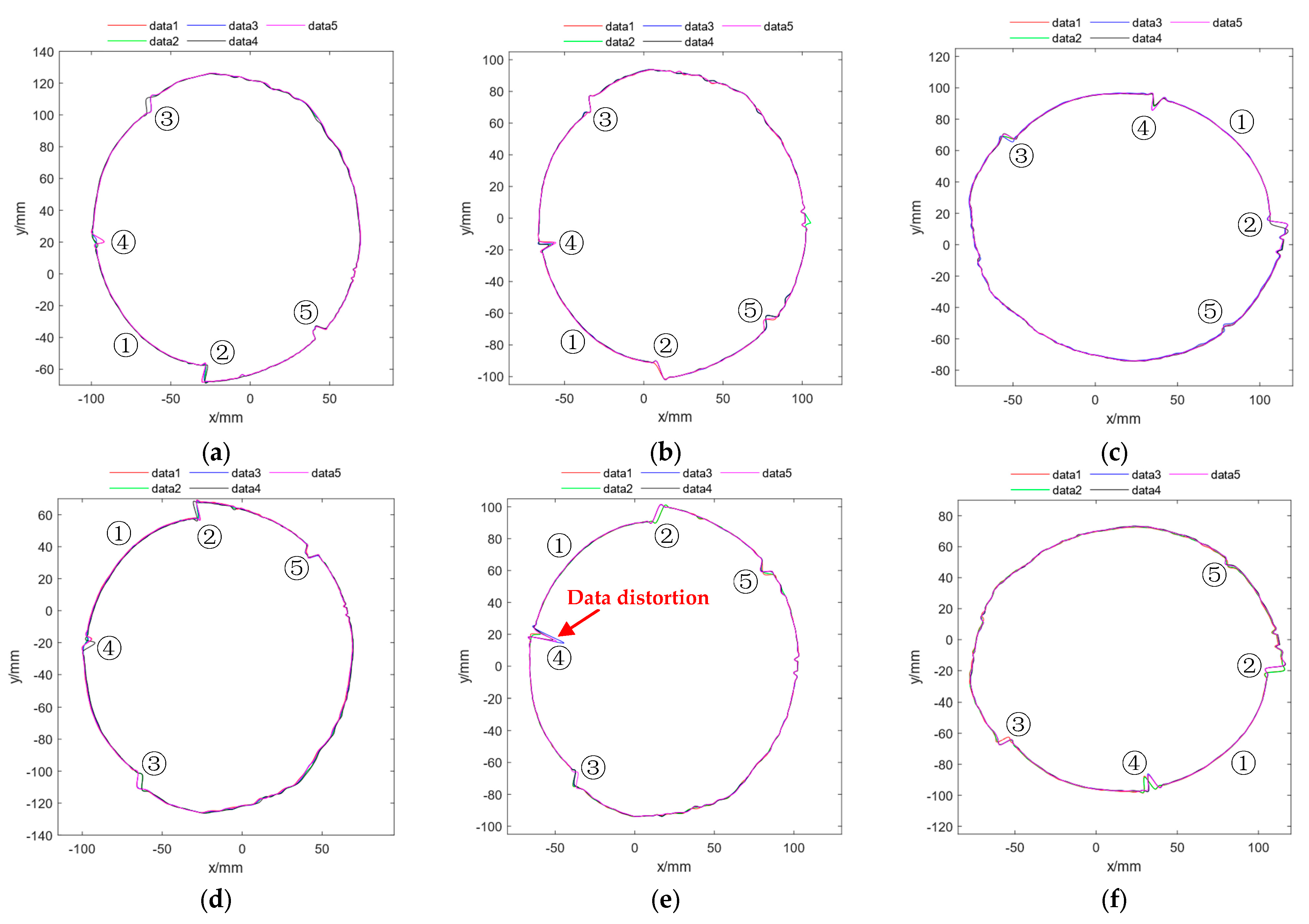 Forests 14 01122 g008