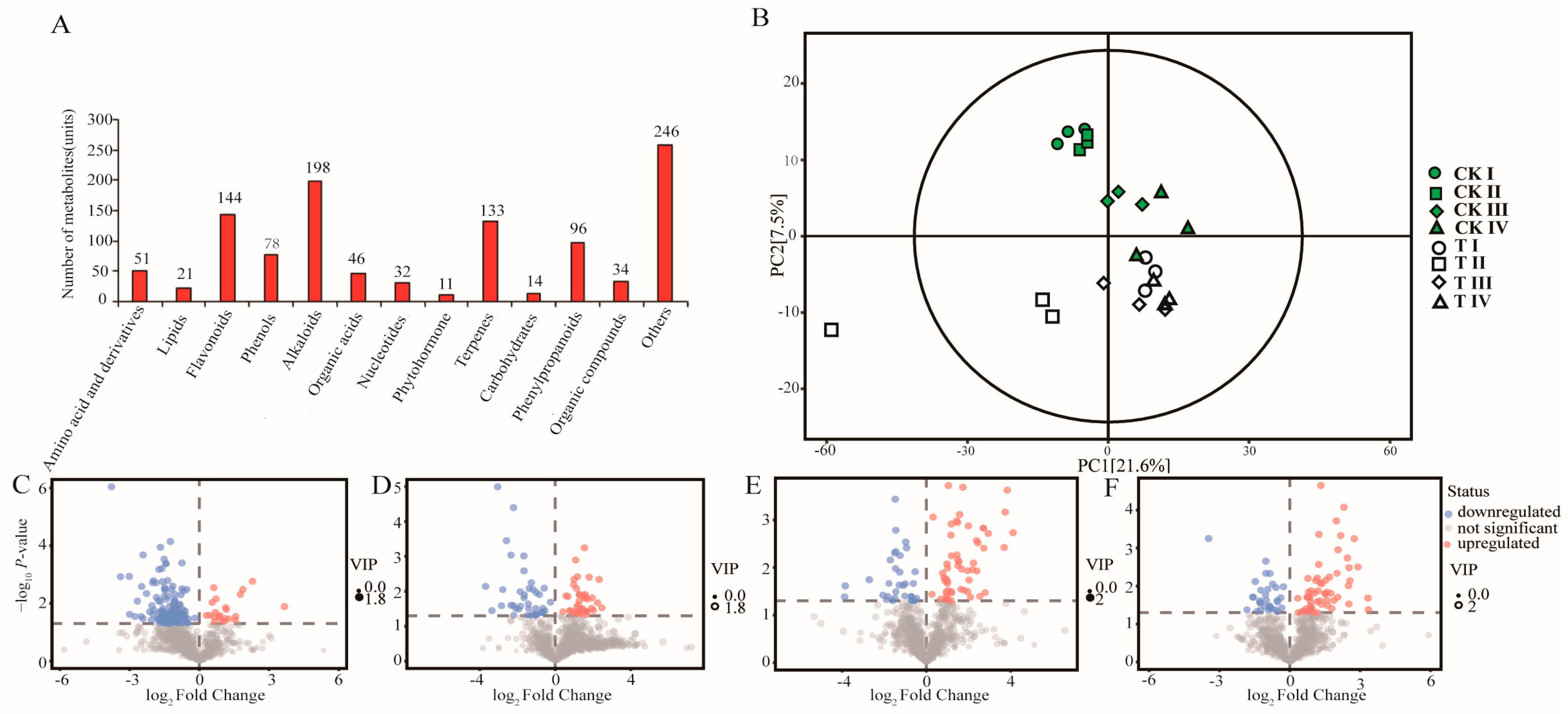 Forests 14 01136 g001 Forests 14 01136 g001