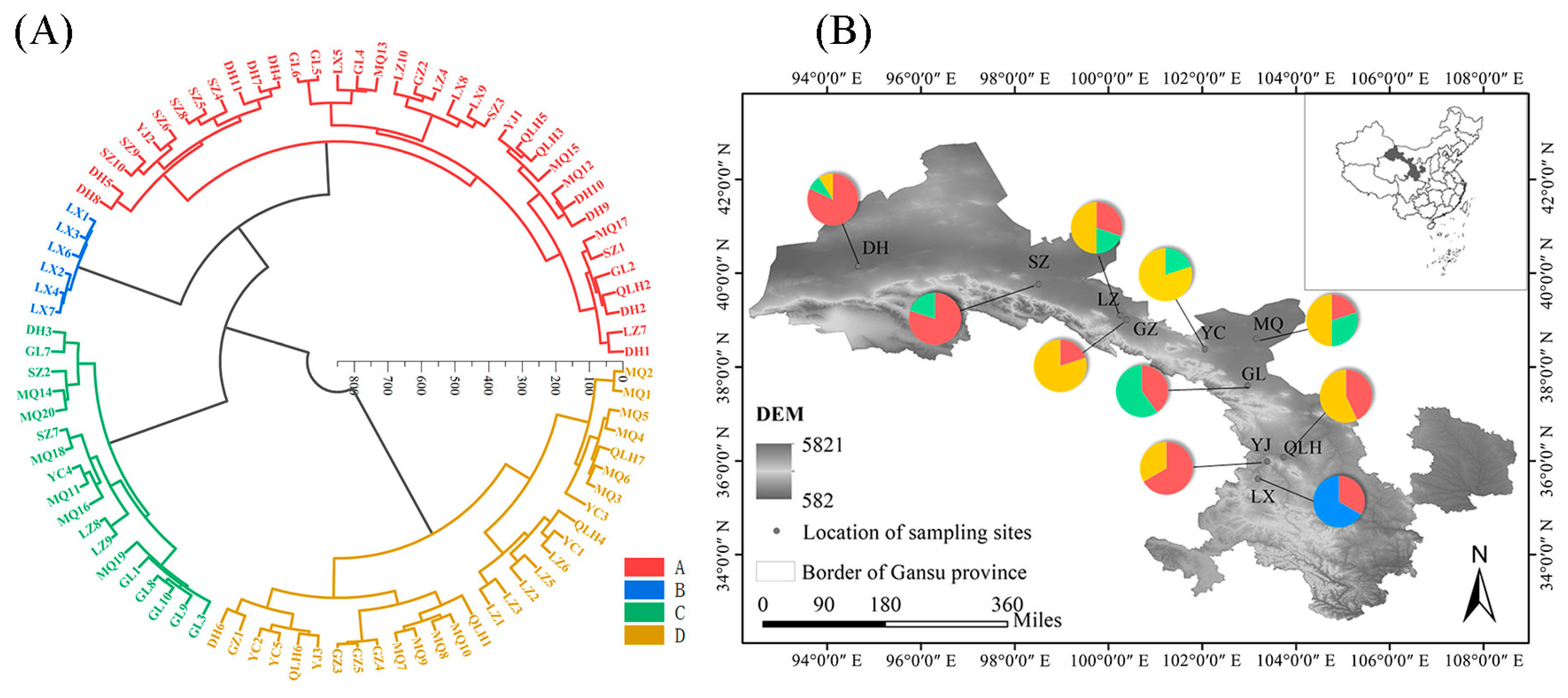 Forests 14 01143 g005