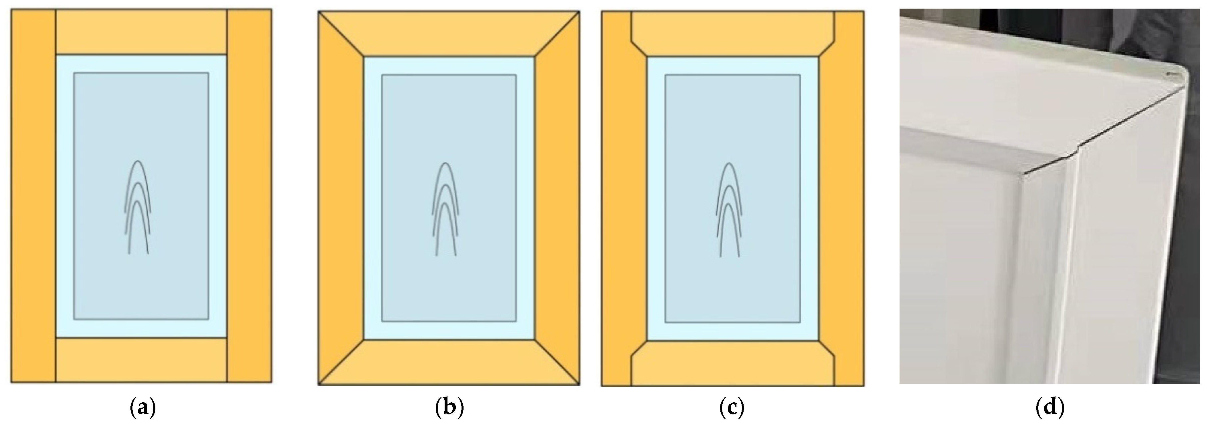 Forests 14 01149 g001 Forests 14 01149 g001