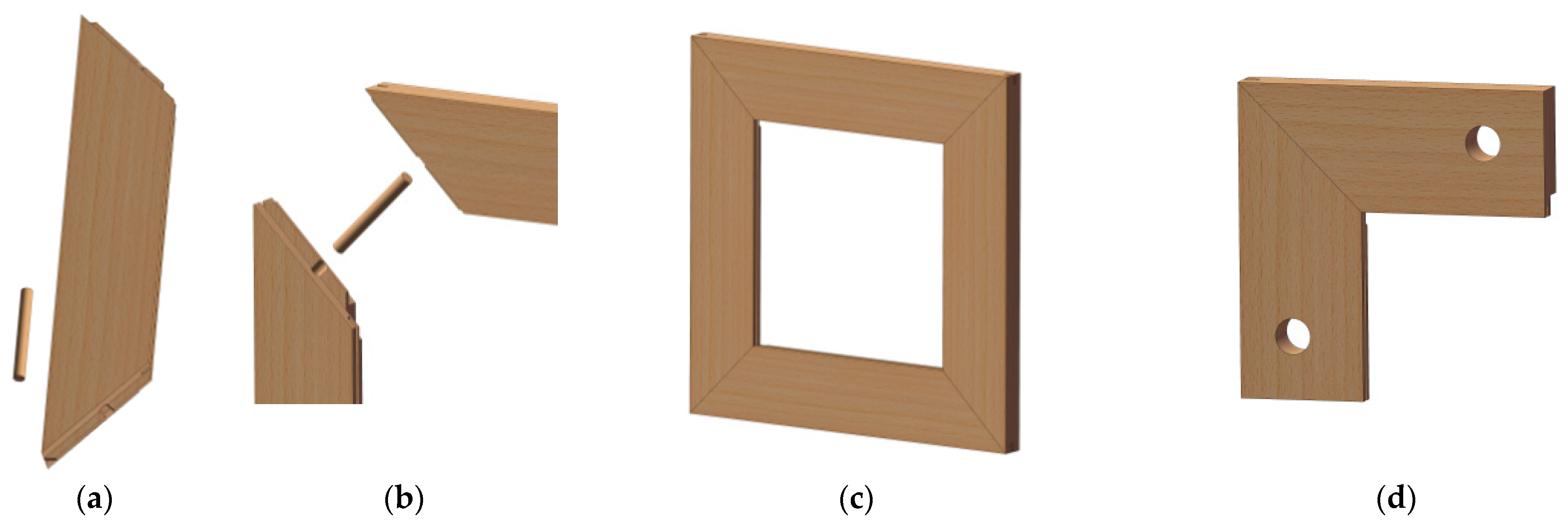 Forests 14 01149 g002 Forests 14 01149 g002