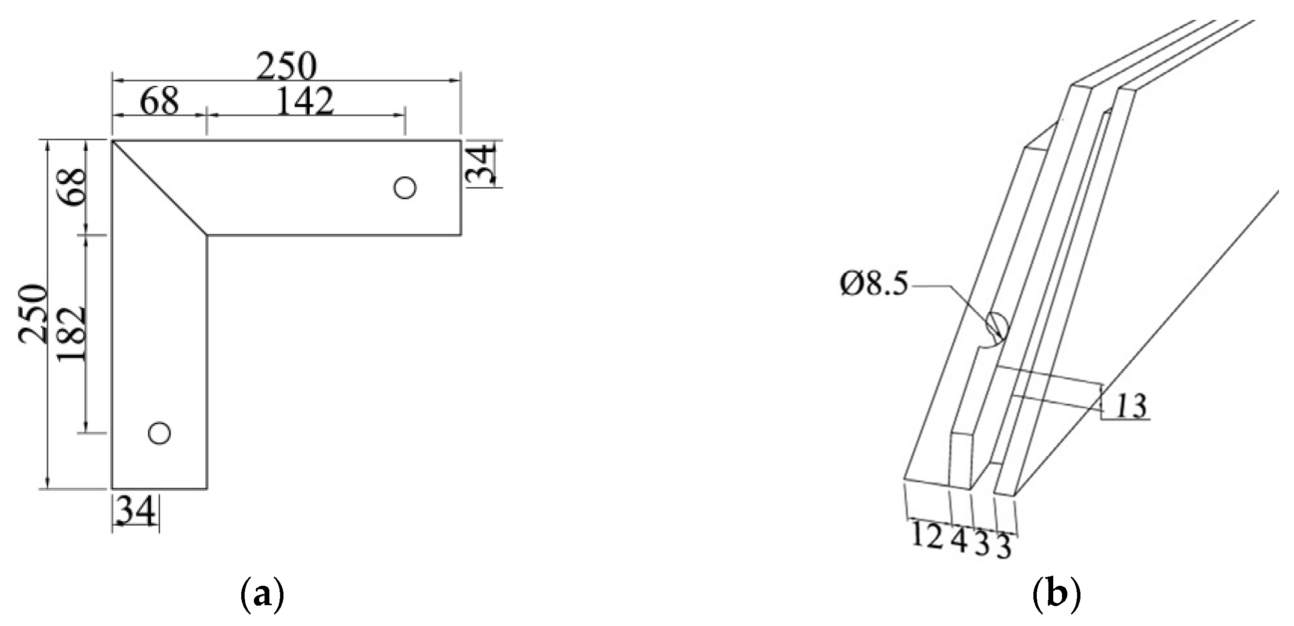 Forests 14 01149 g003 Forests 14 01149 g003
