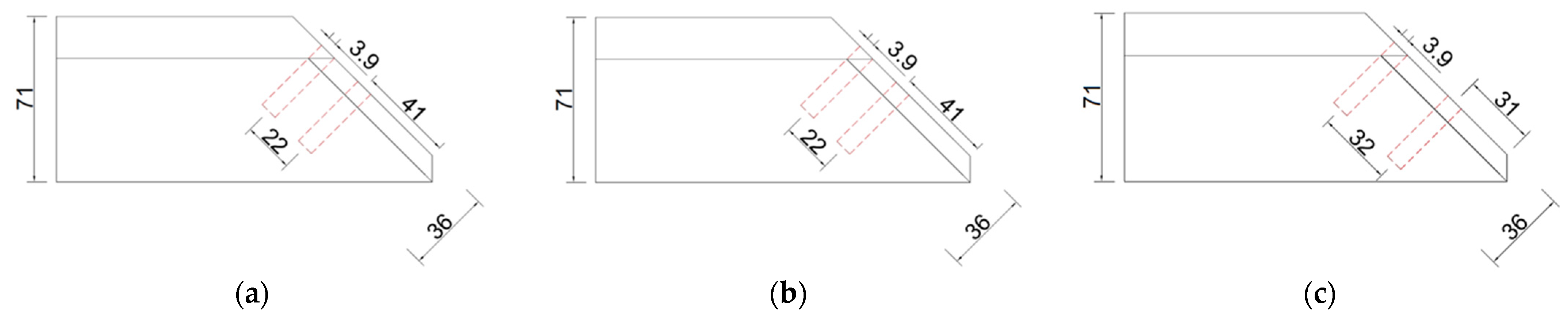 Forests 14 01149 g009 Forests 14 01149 g009