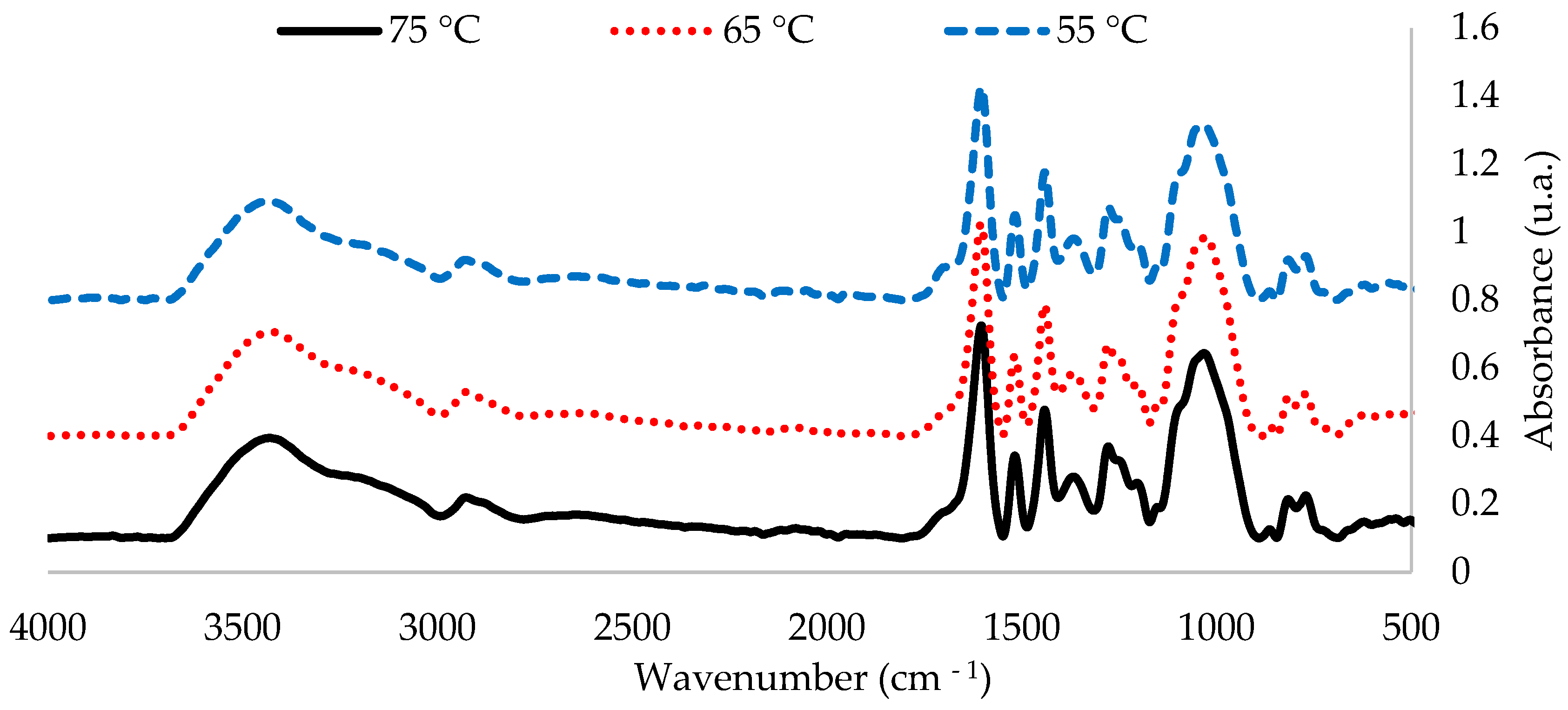 Forests 14 01184 g001 Forests 14 01184 g001