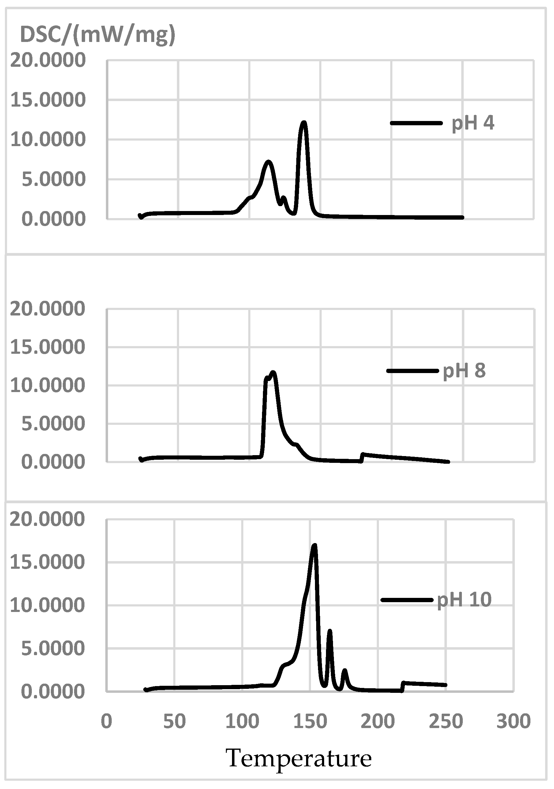 Forests 14 01184 g006 Forests 14 01184 g006