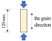Forests 14 01192 i004