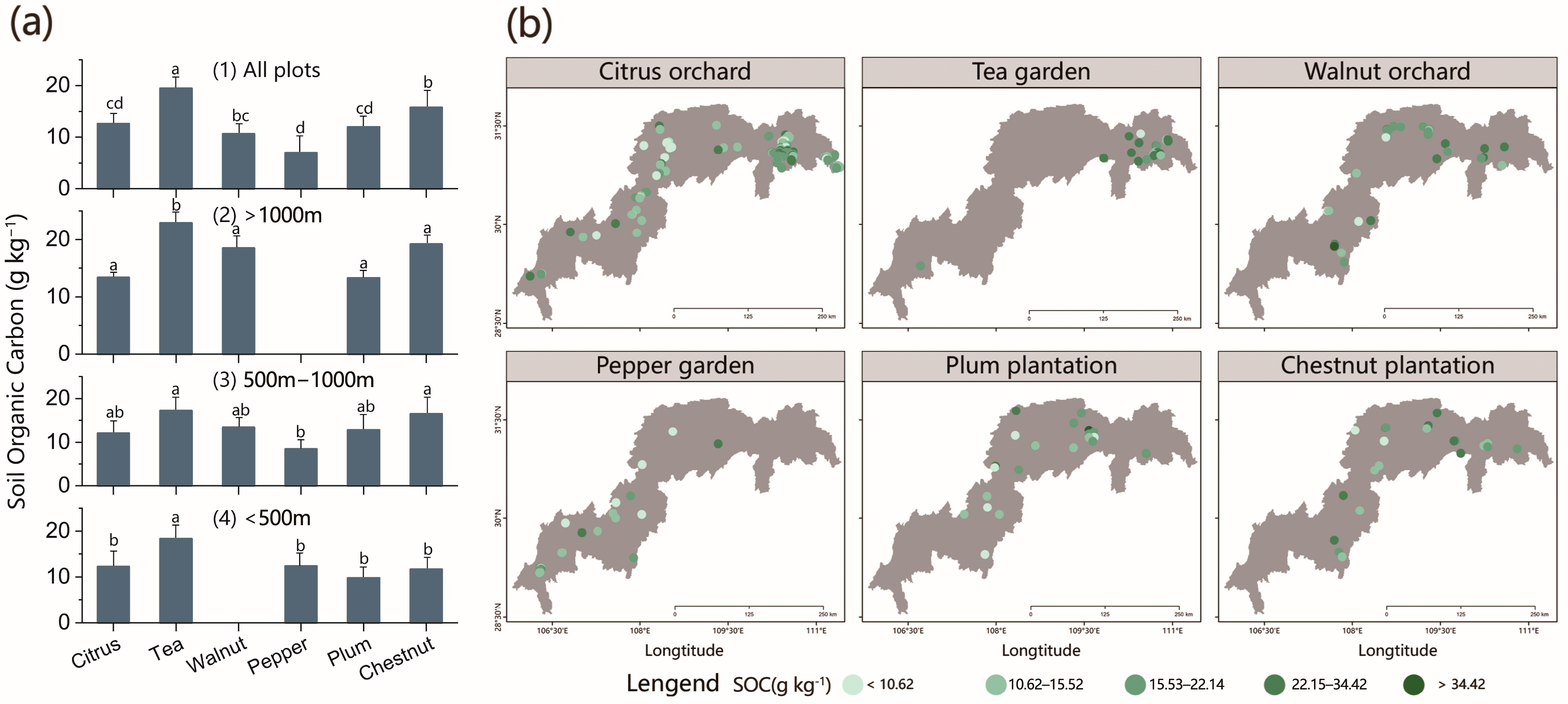 Forests 14 01204 g002 Forests 14 01204 g002