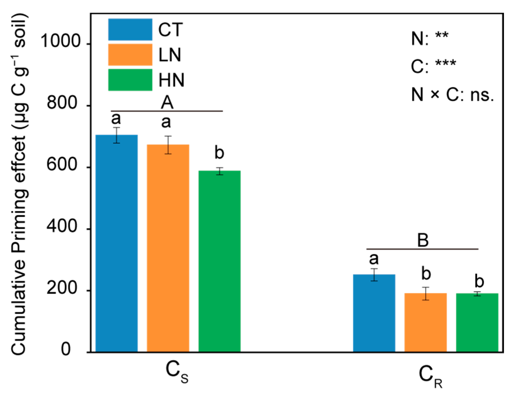 Forests 14 01207 g001 Forests 14 01207 g001