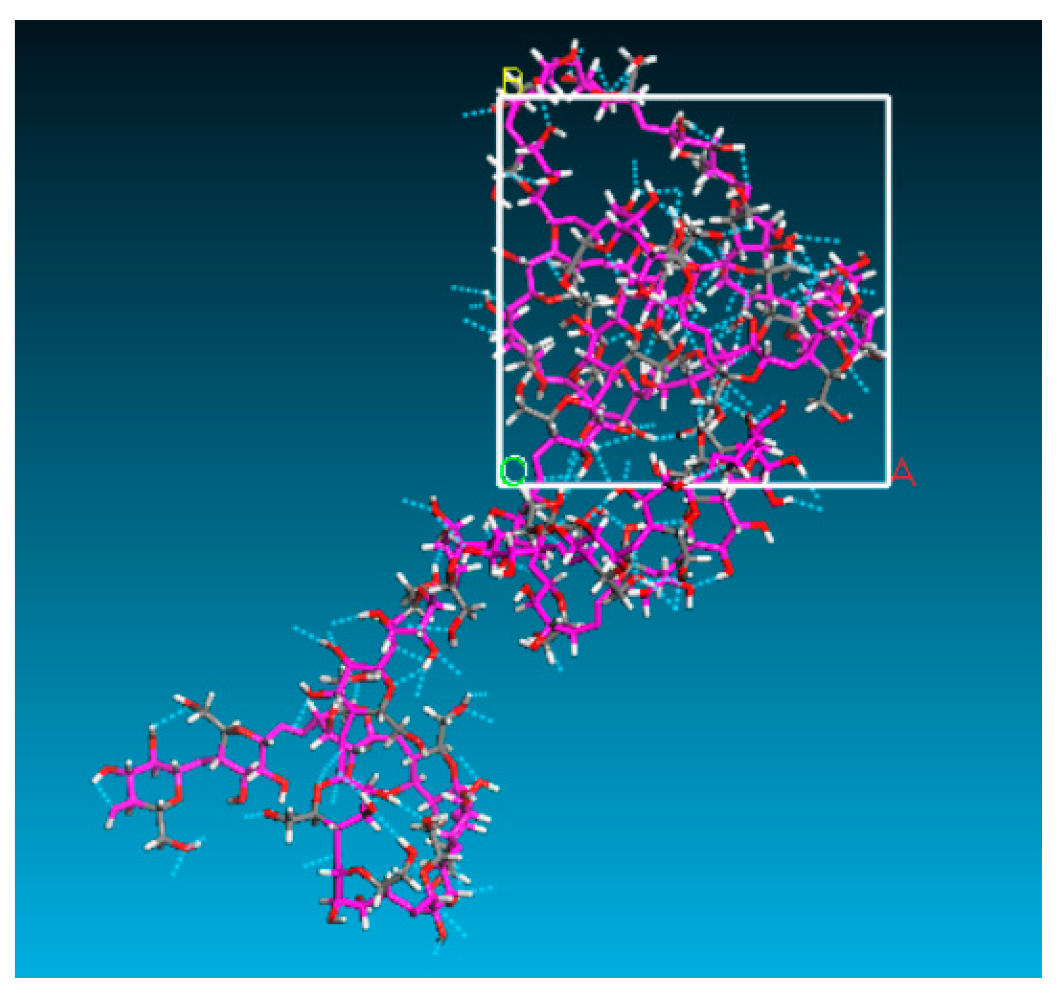 Forests 14 01208 g005