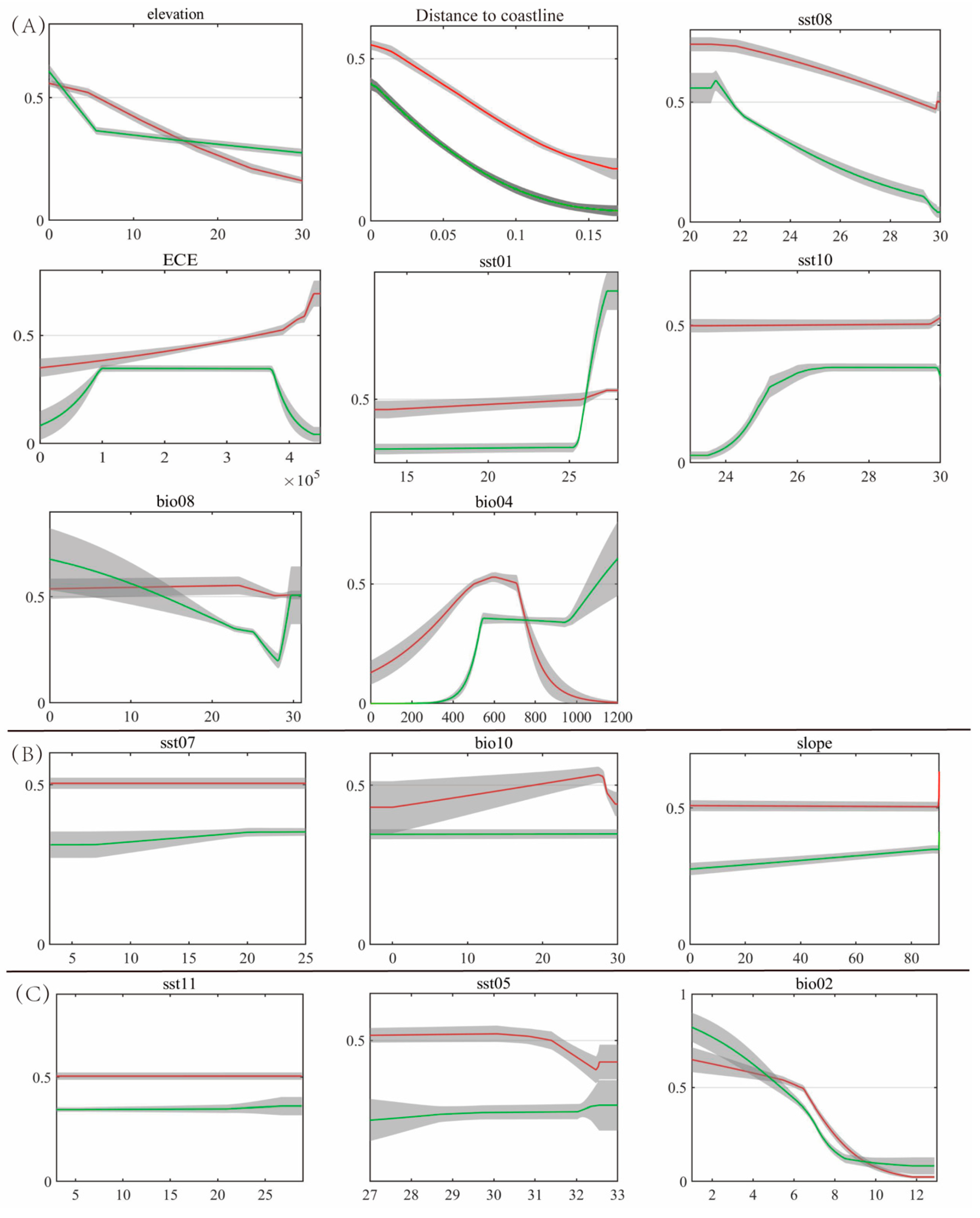Forests 14 01220 g001 Forests 14 01220 g001