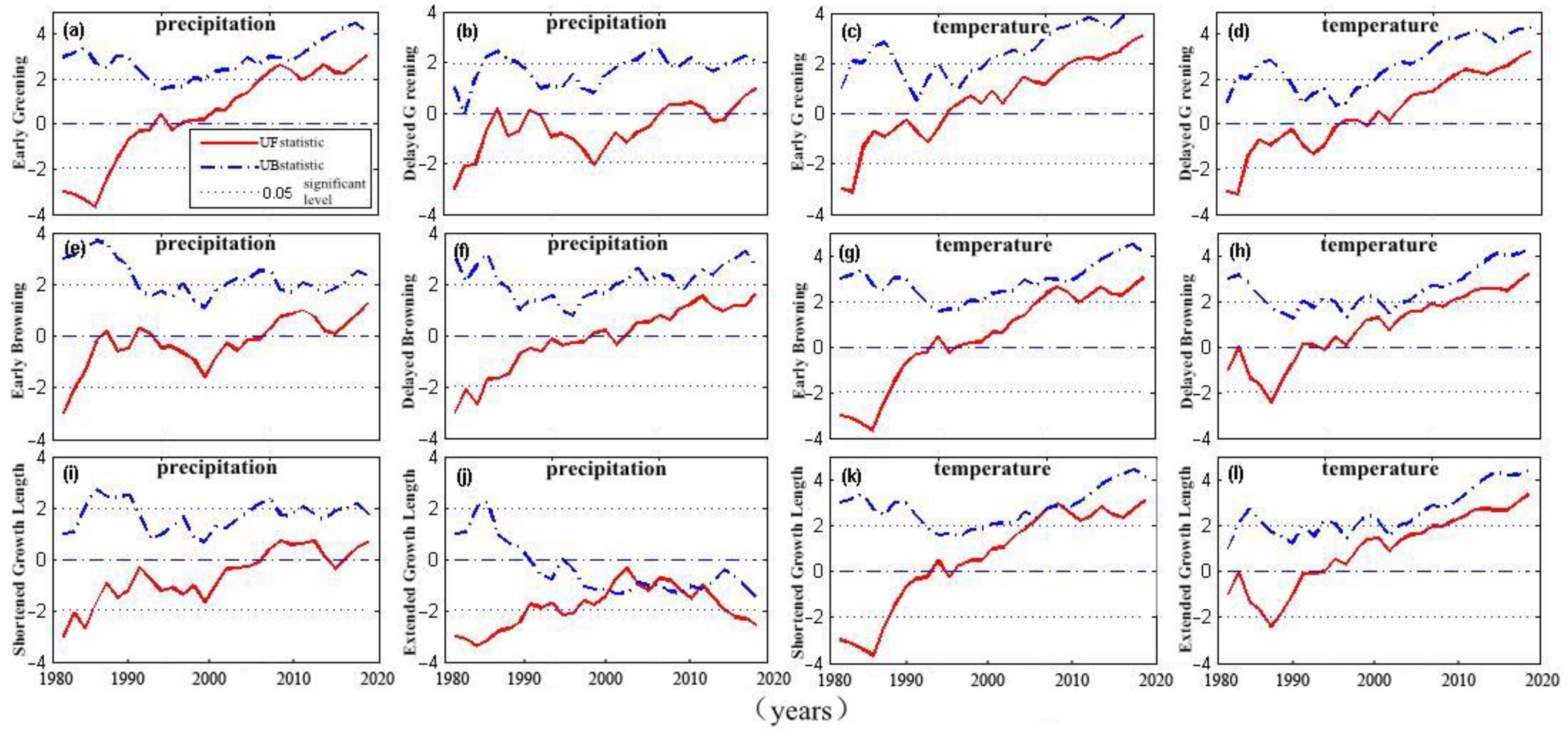 Forests 14 01230 g001