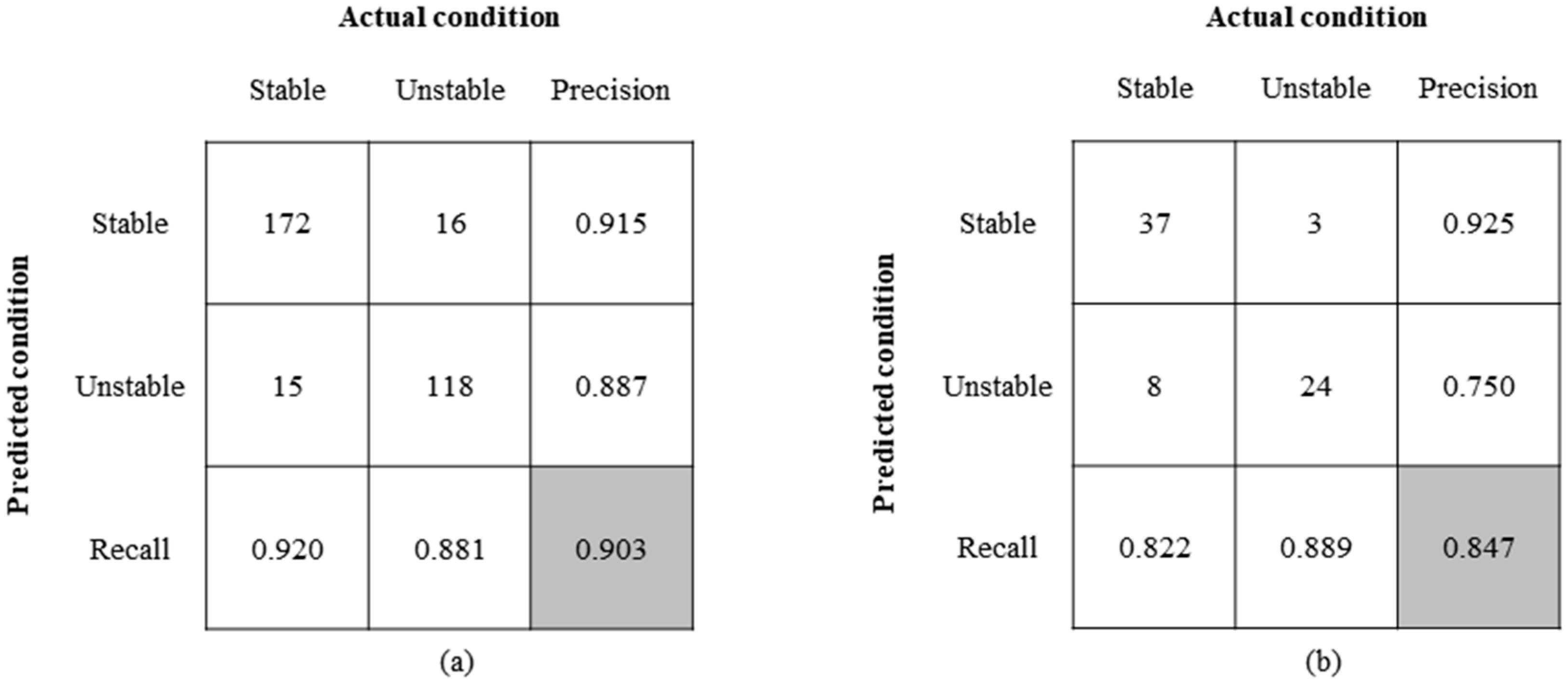 Forests 14 01237 g009