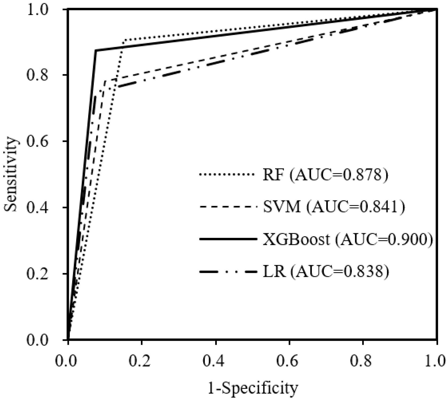 Forests 14 01237 g010