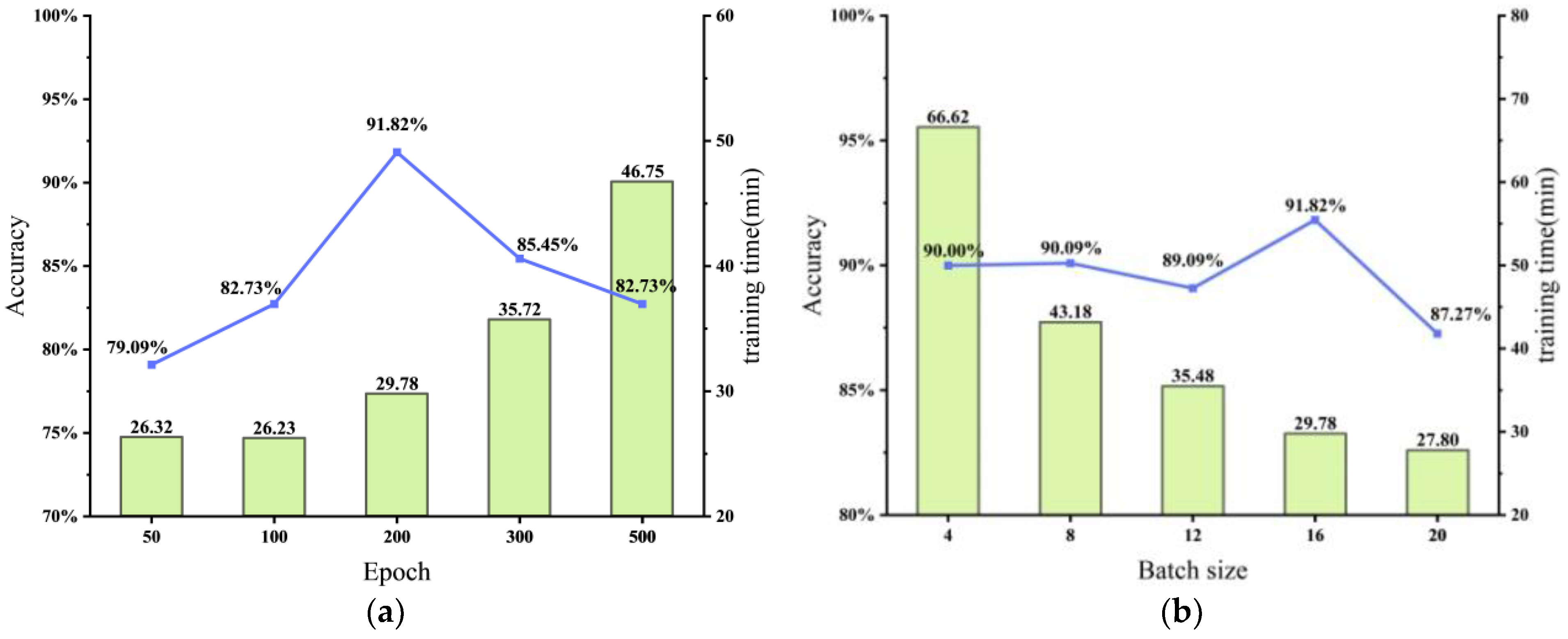 Forests 14 01246 g007