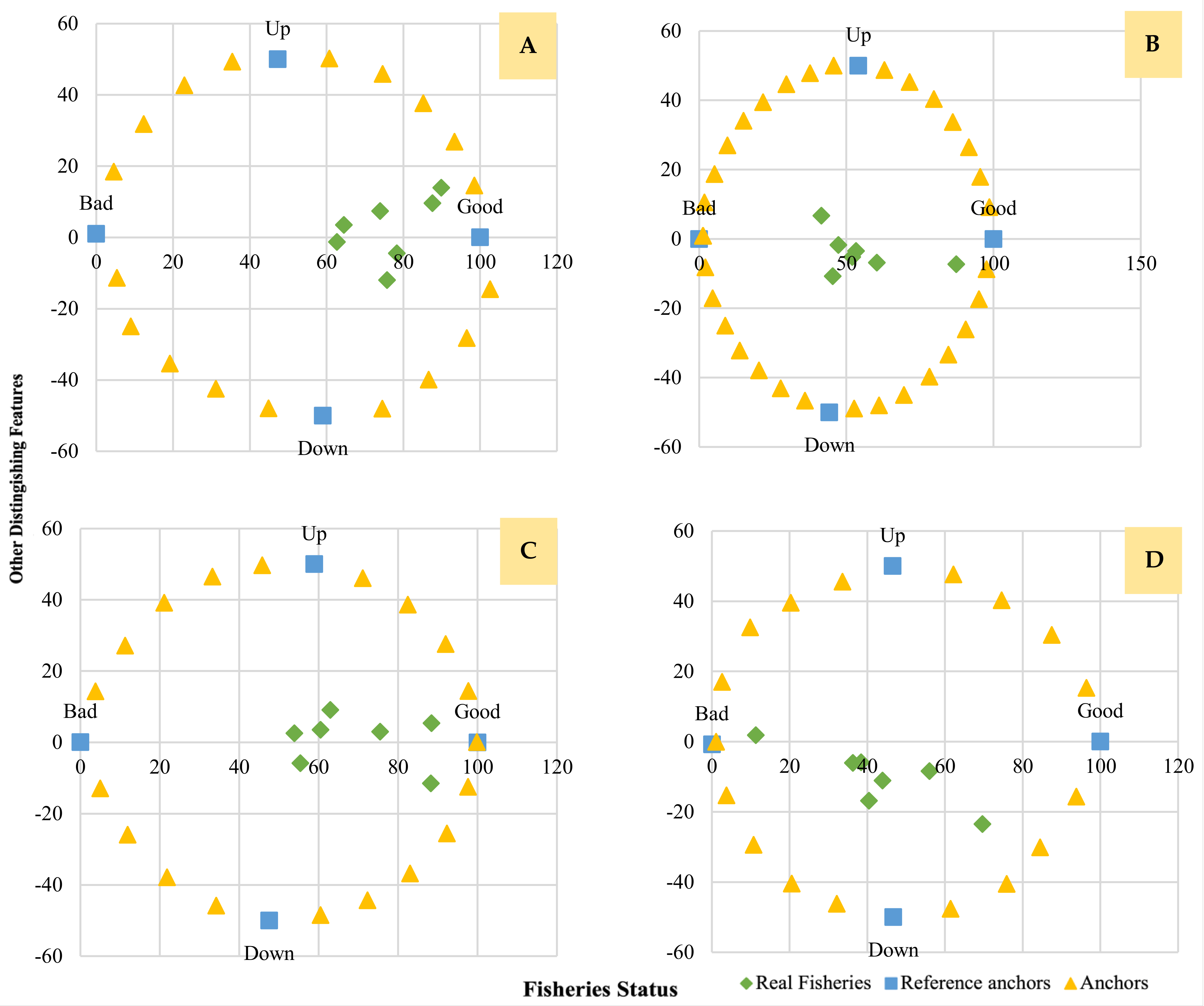 Forests 14 01251 g010