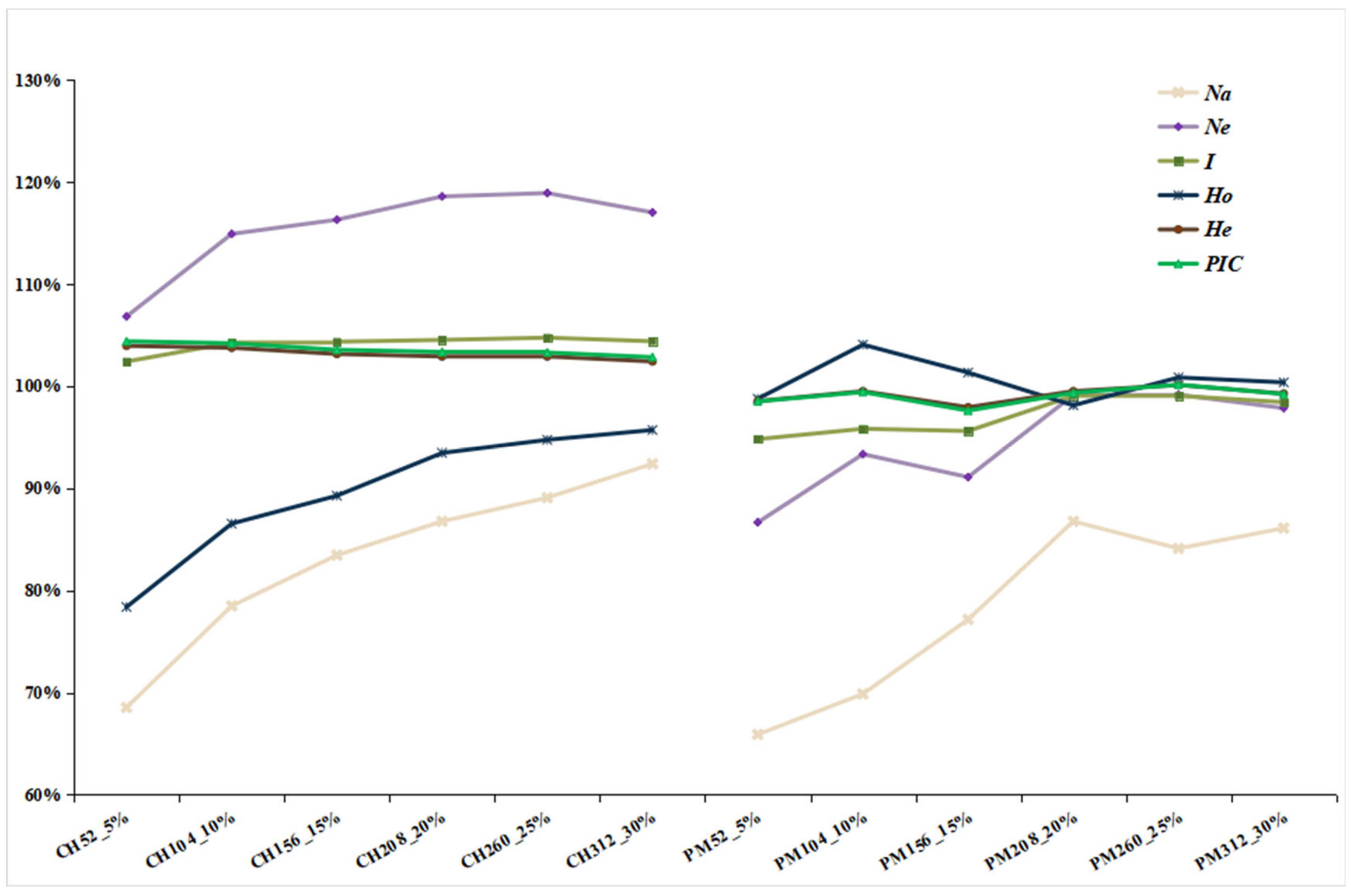 Forests 14 01269 g001 Forests 14 01269 g001