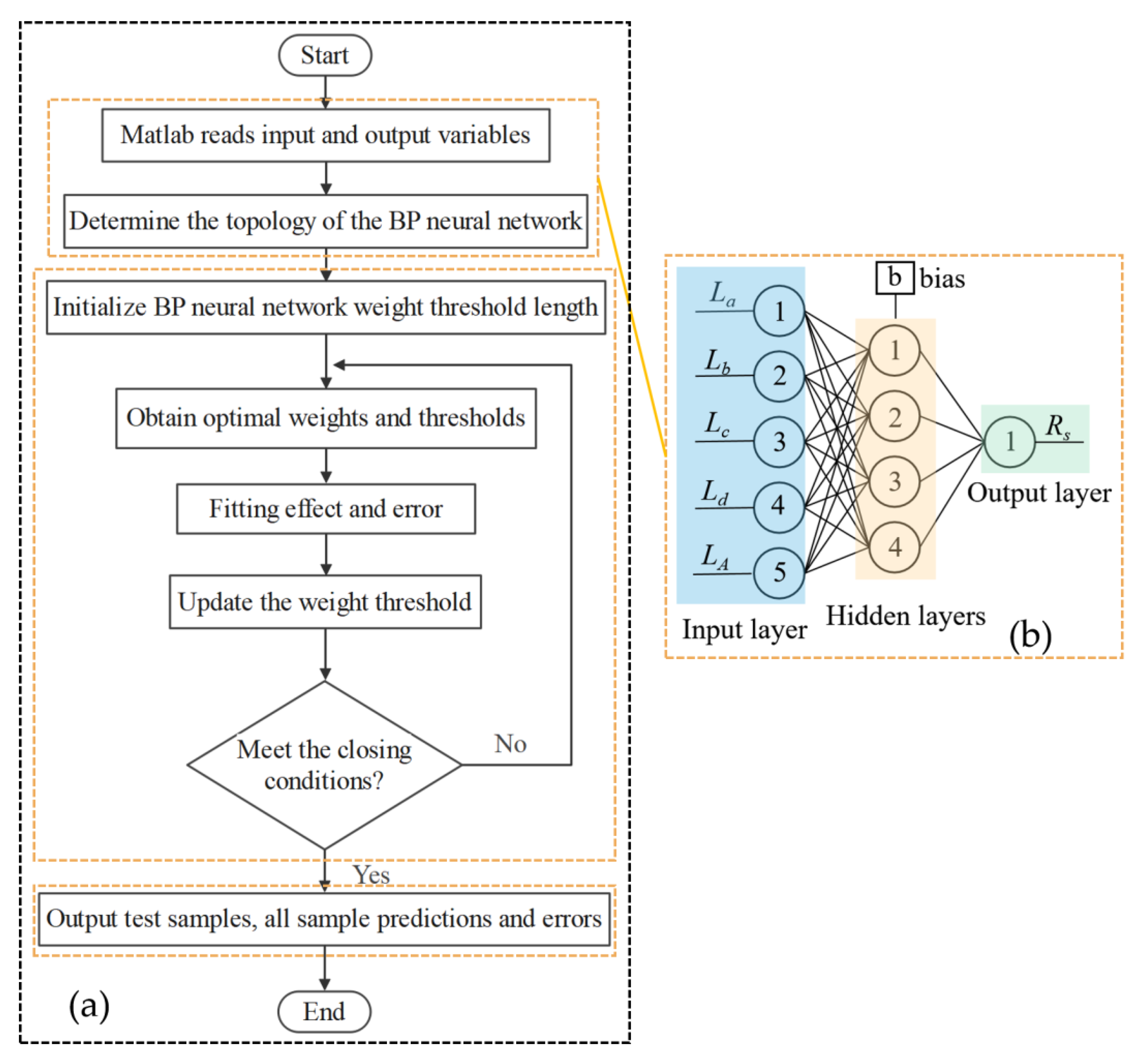 Forests 14 01275 g004 Forests 14 01275 g004
