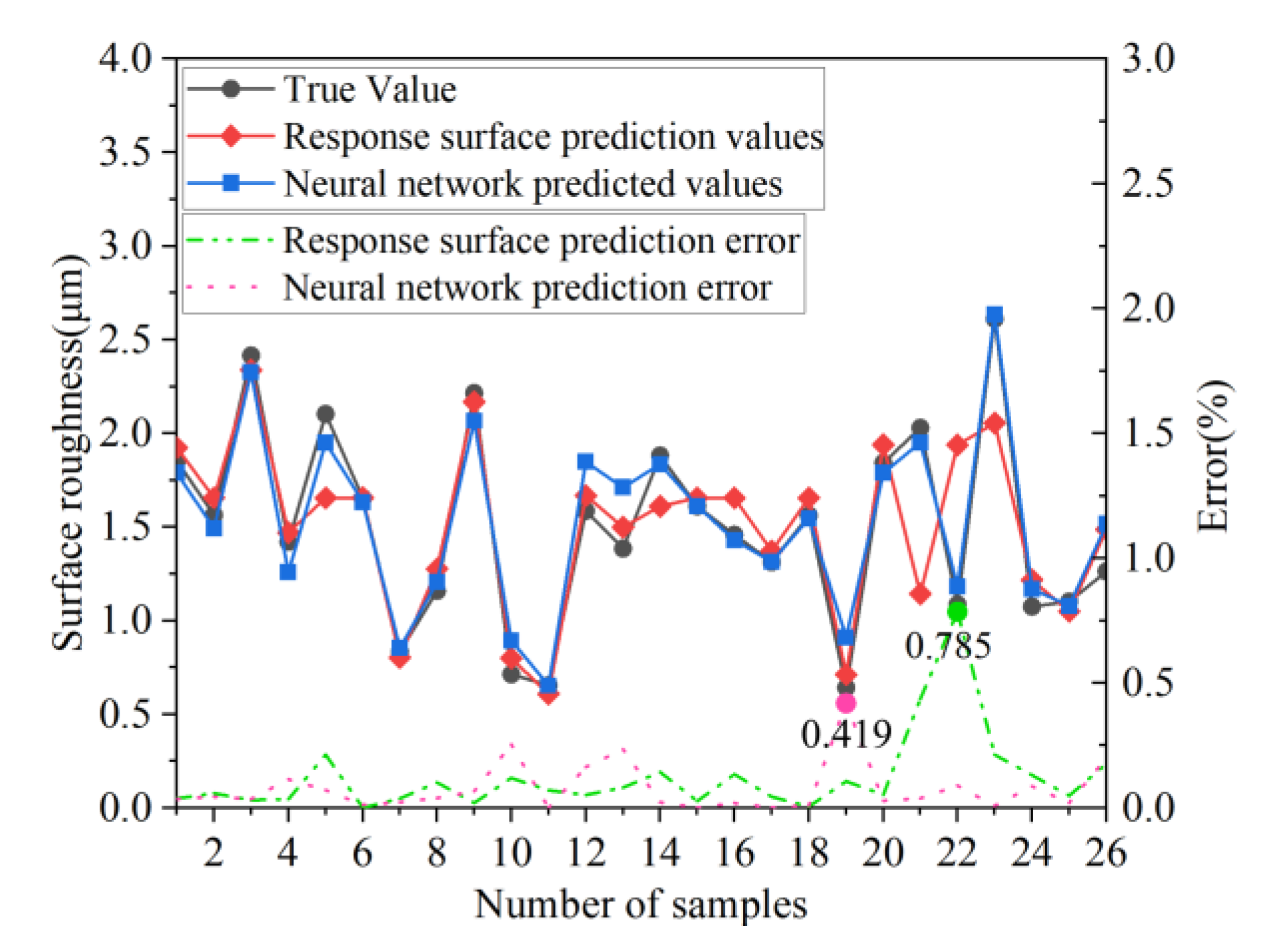 Forests 14 01275 g010 Forests 14 01275 g010