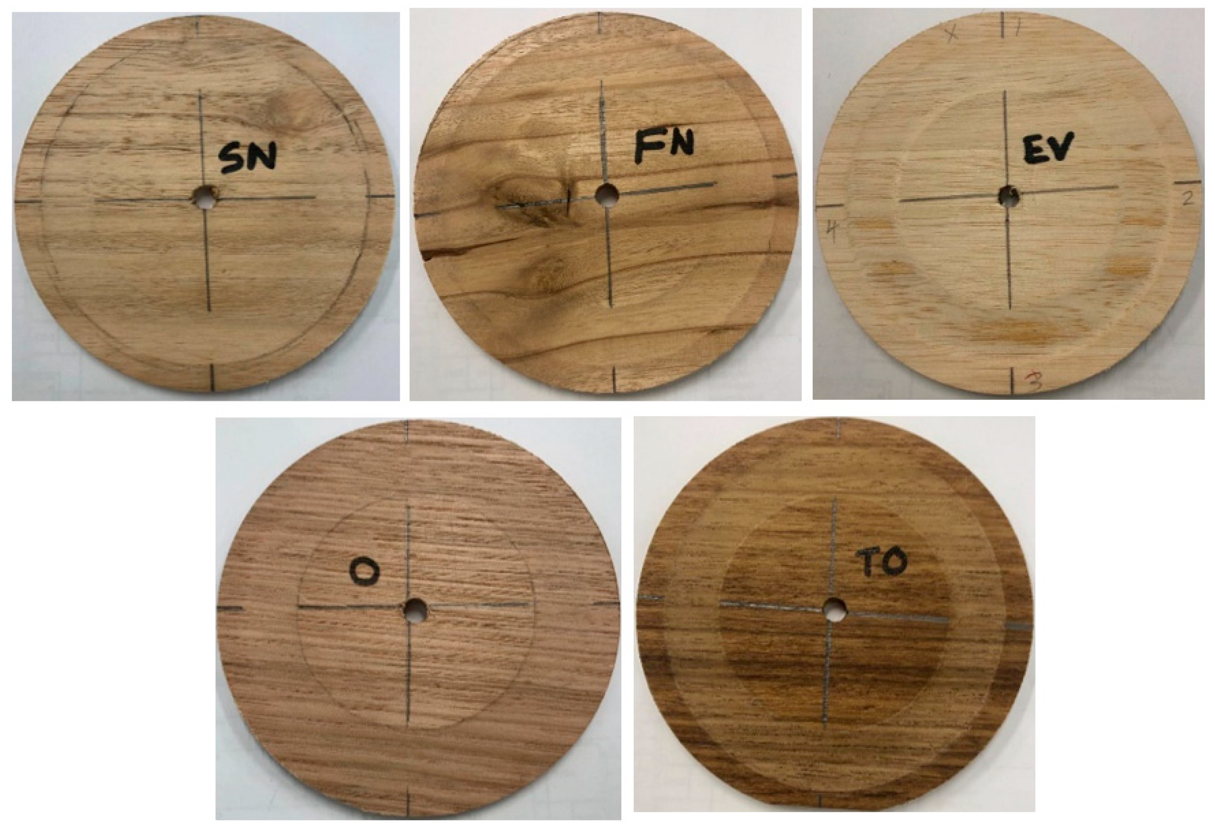 Forests 14 01309 g002