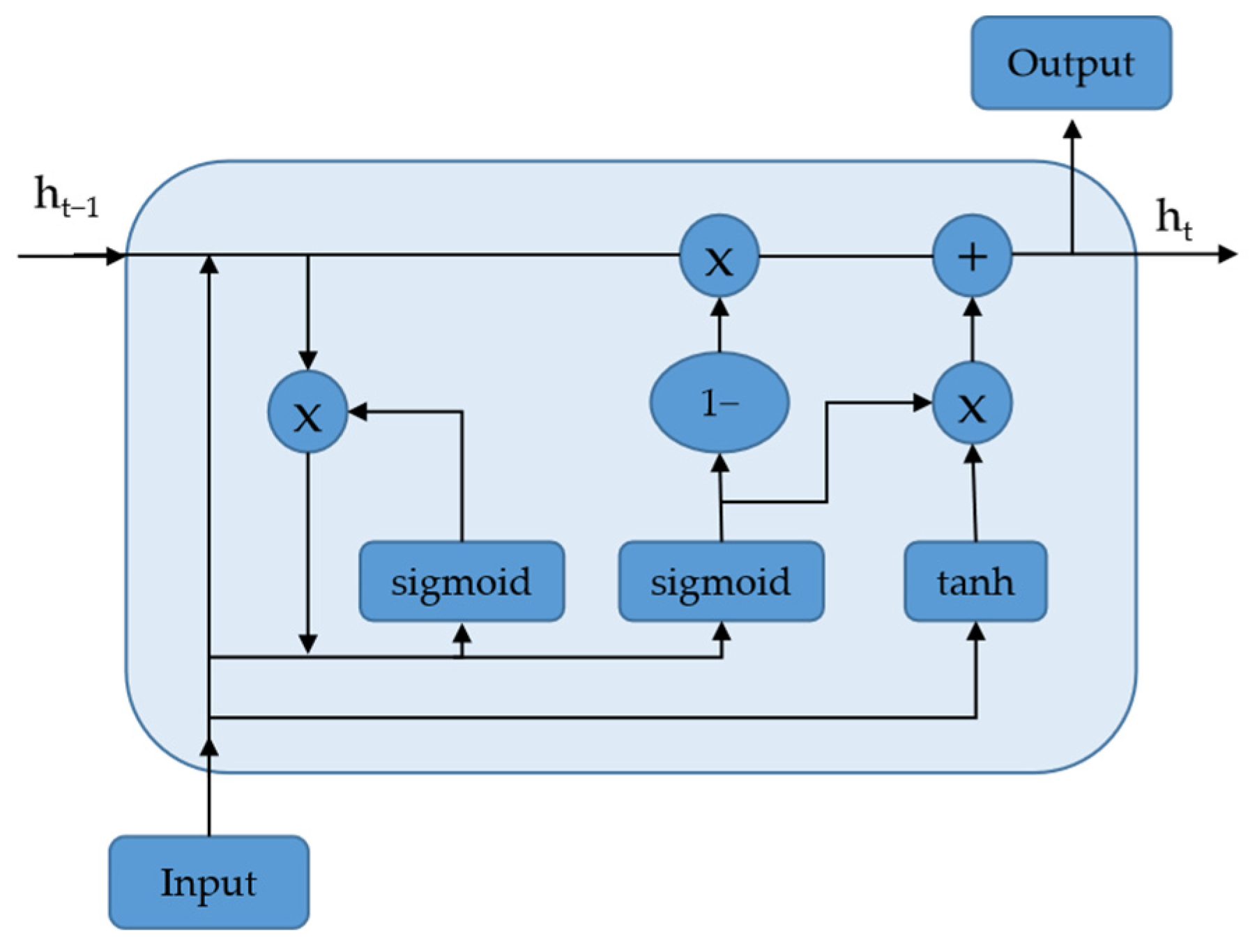 Forests 14 01310 g003