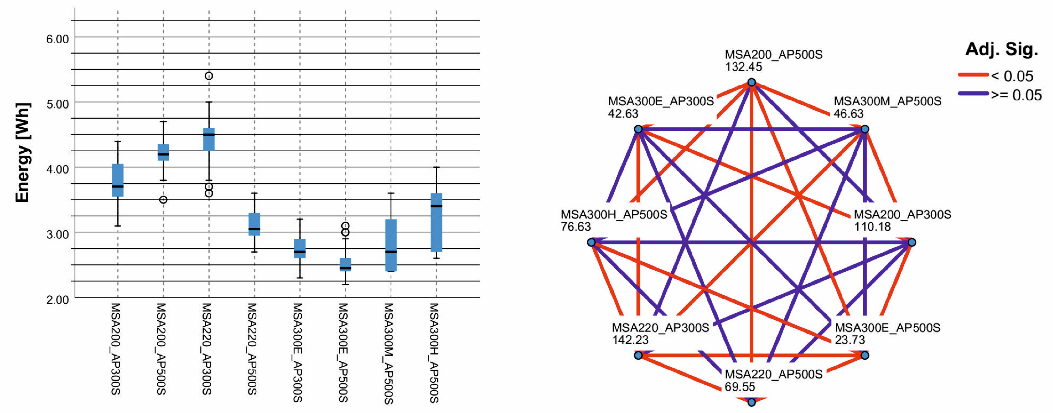 Forests 14 01329 g002