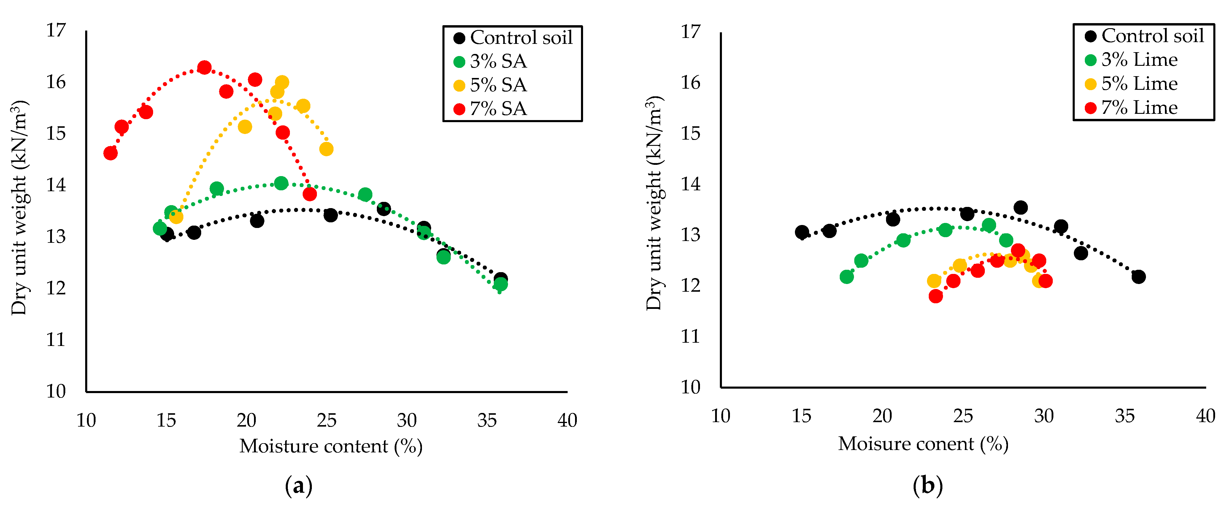 Forests 14 01332 g002