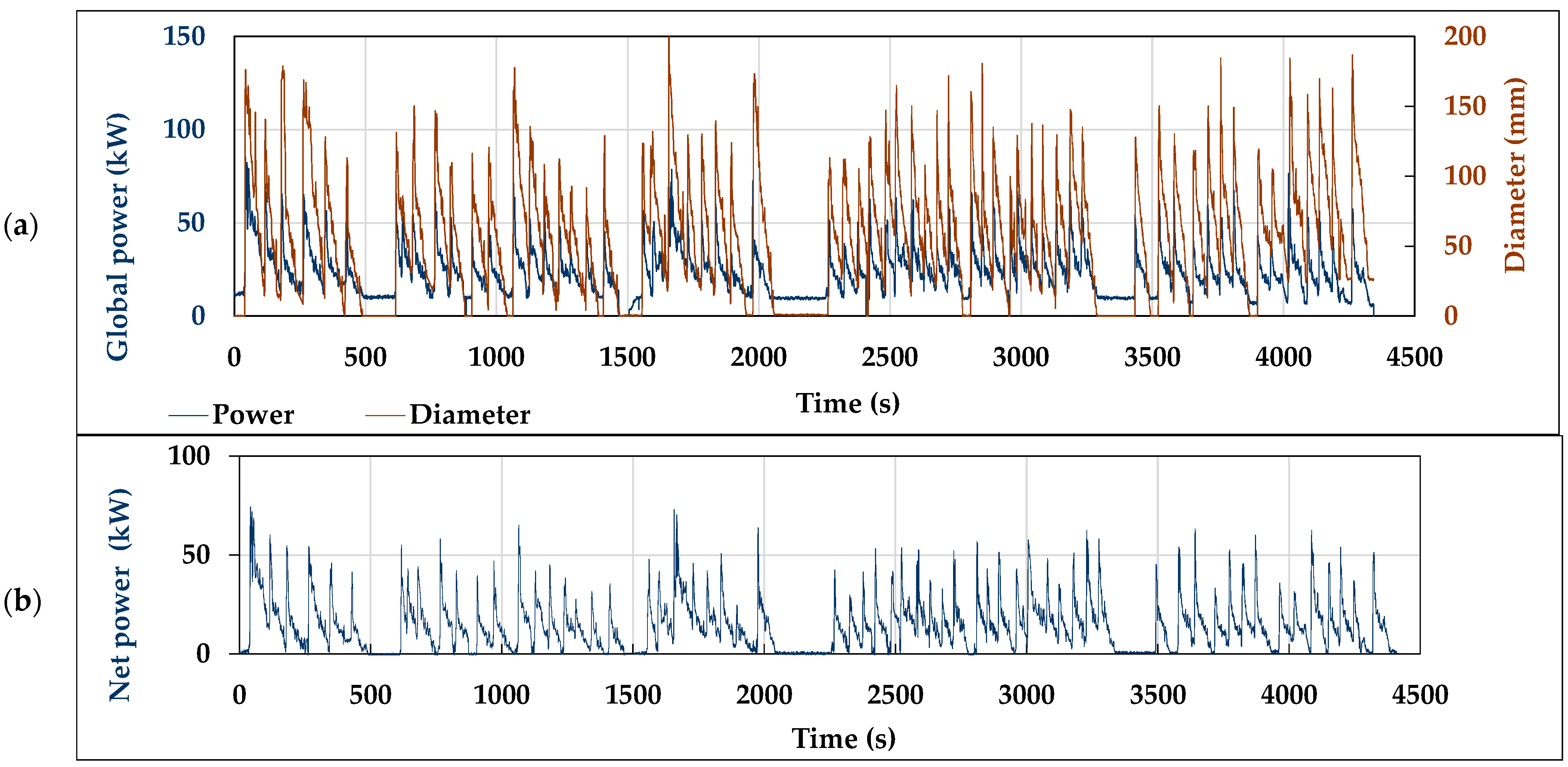 Forests 14 01358 g004