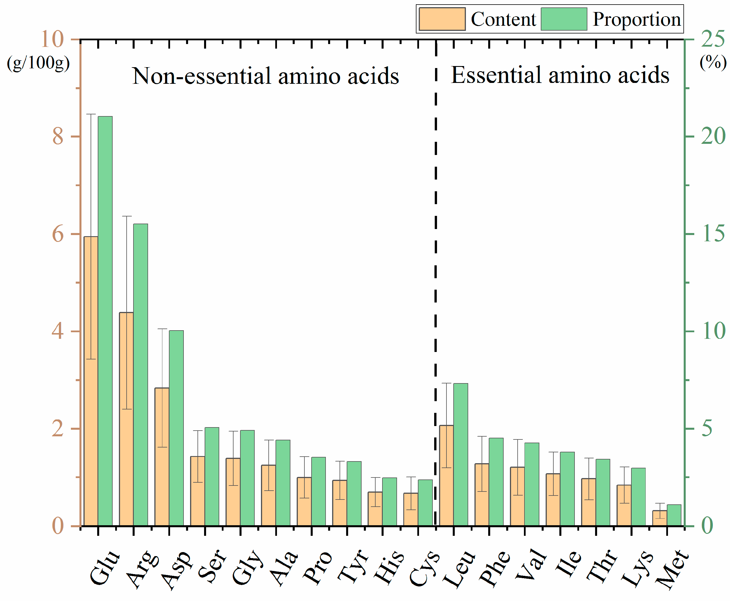 Forests 14 01369 g001
