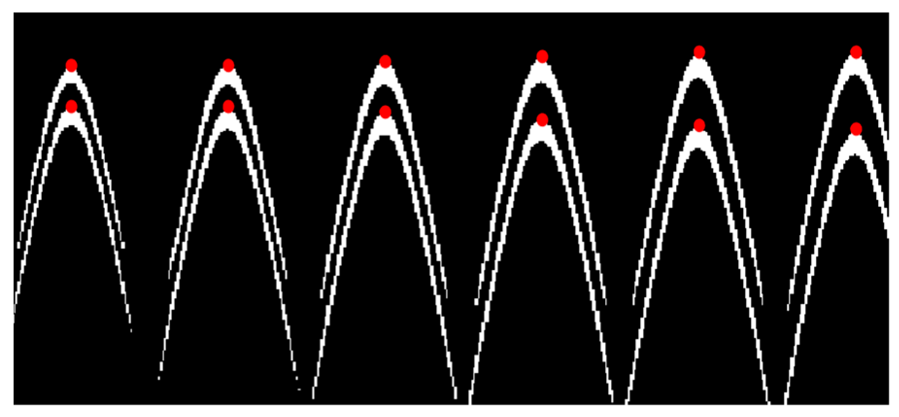 Forests 14 01370 g012