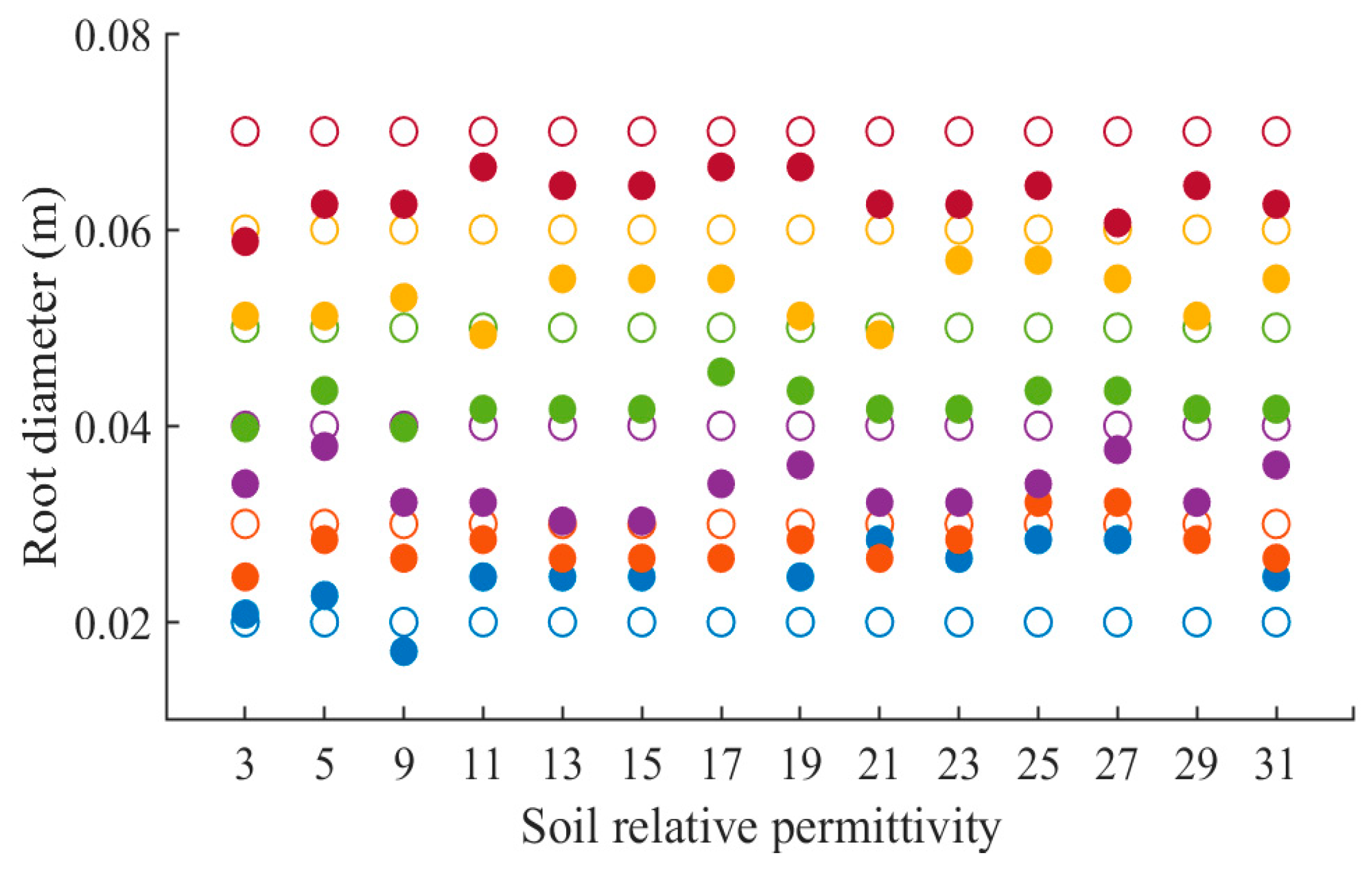 Forests 14 01370 g024