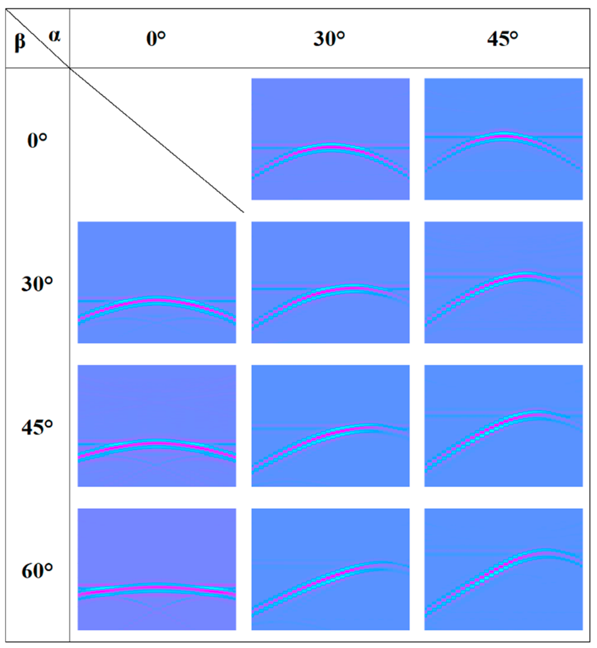Forests 14 01370 g028