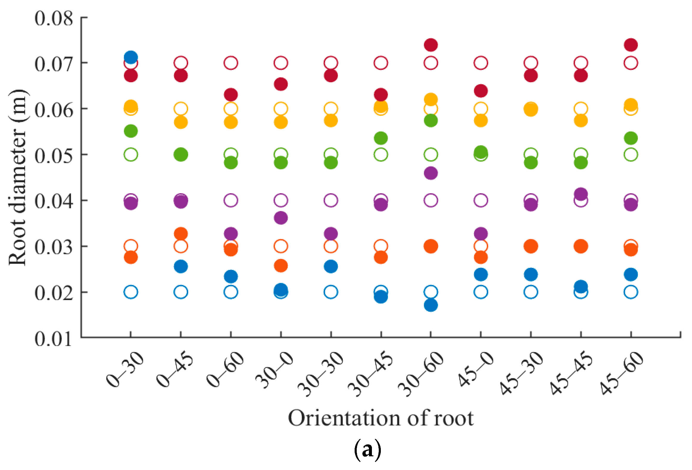 Forests 14 01370 g029a