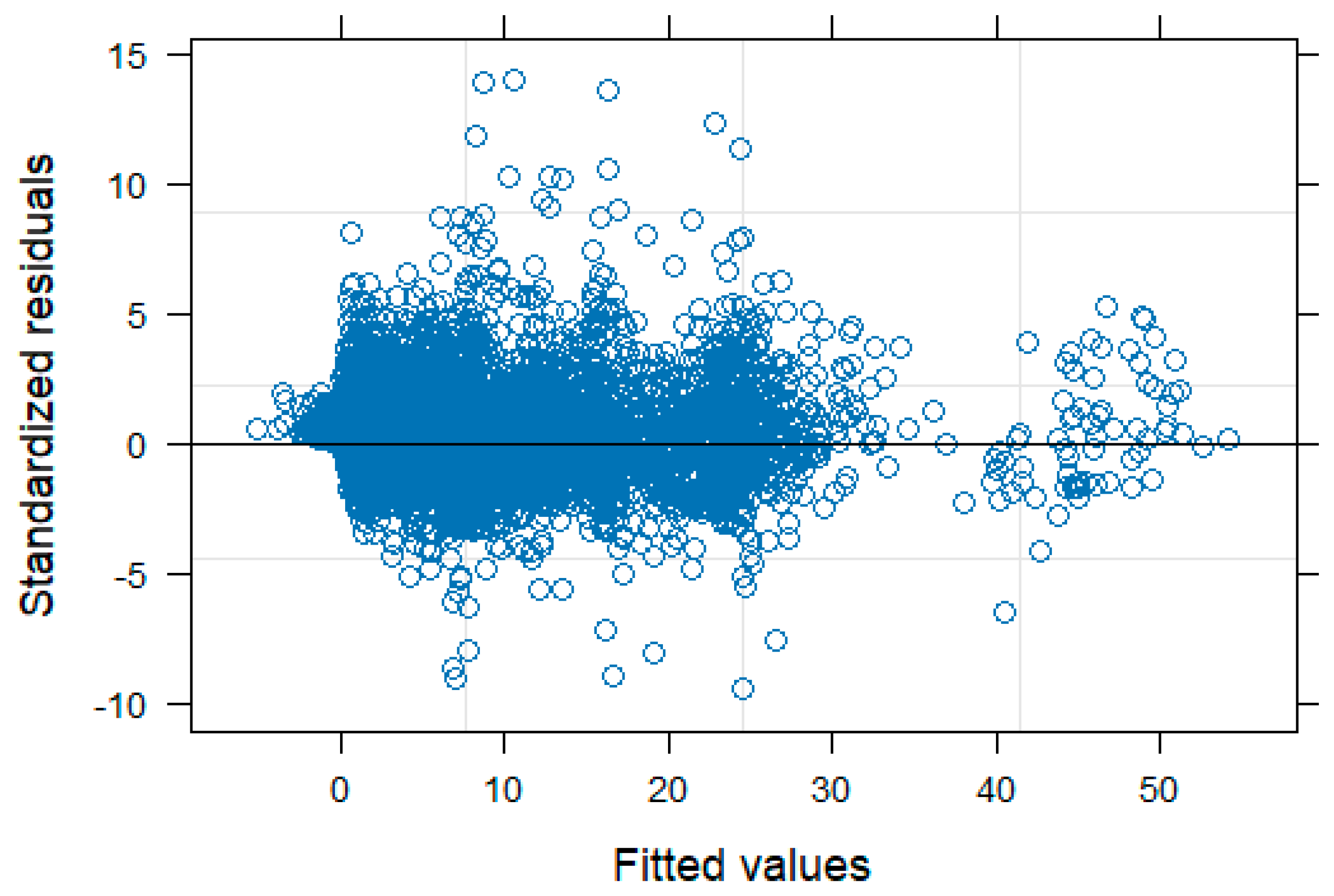 Forests 14 01381 g0a2 Forests 14 01381 g0a2