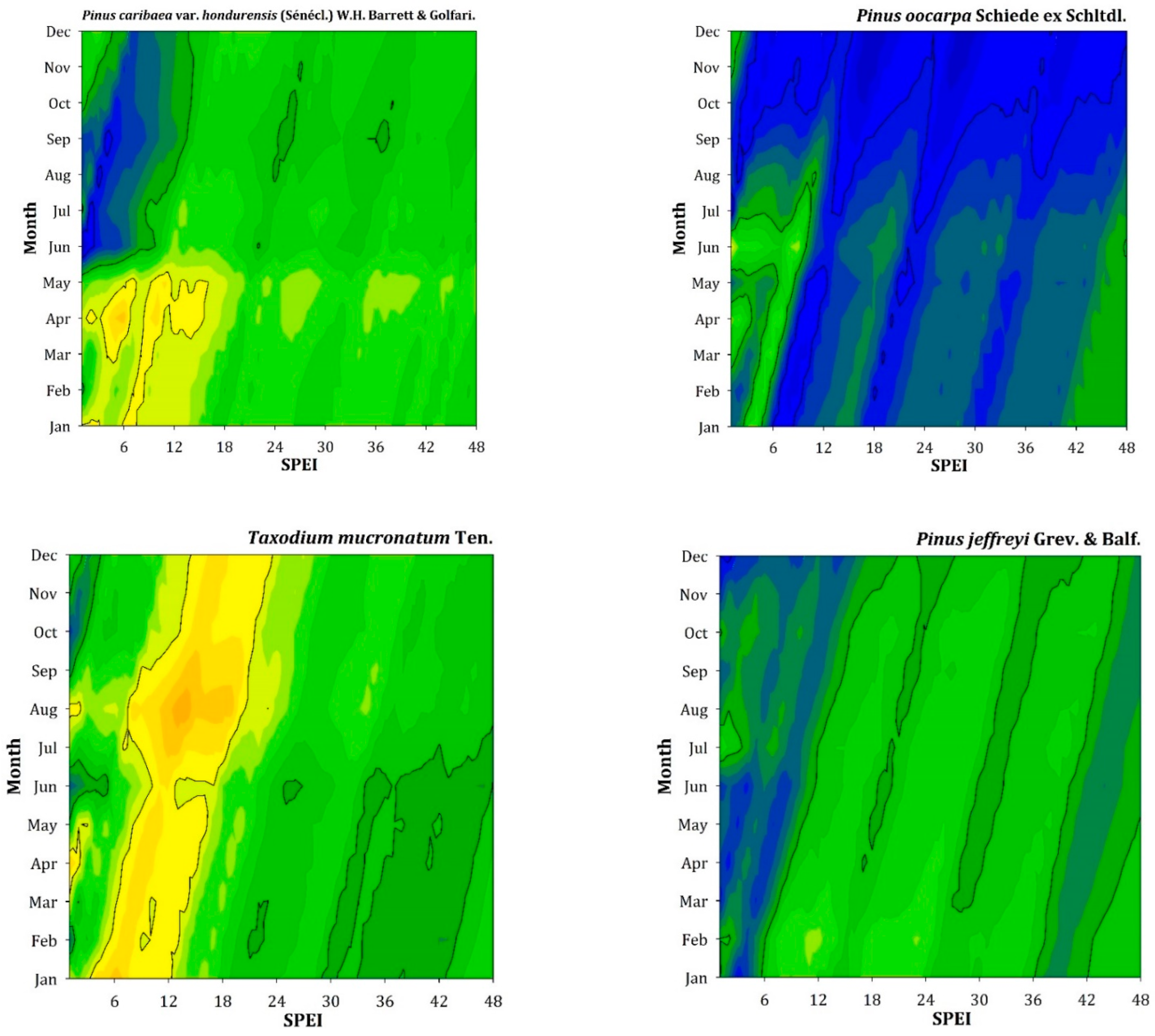 Forests 14 01381 g0a3a Forests 14 01381 g0a3a