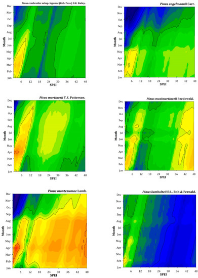 Forests 14 01381 g0a3b