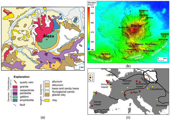 Forests 14 01386 g002