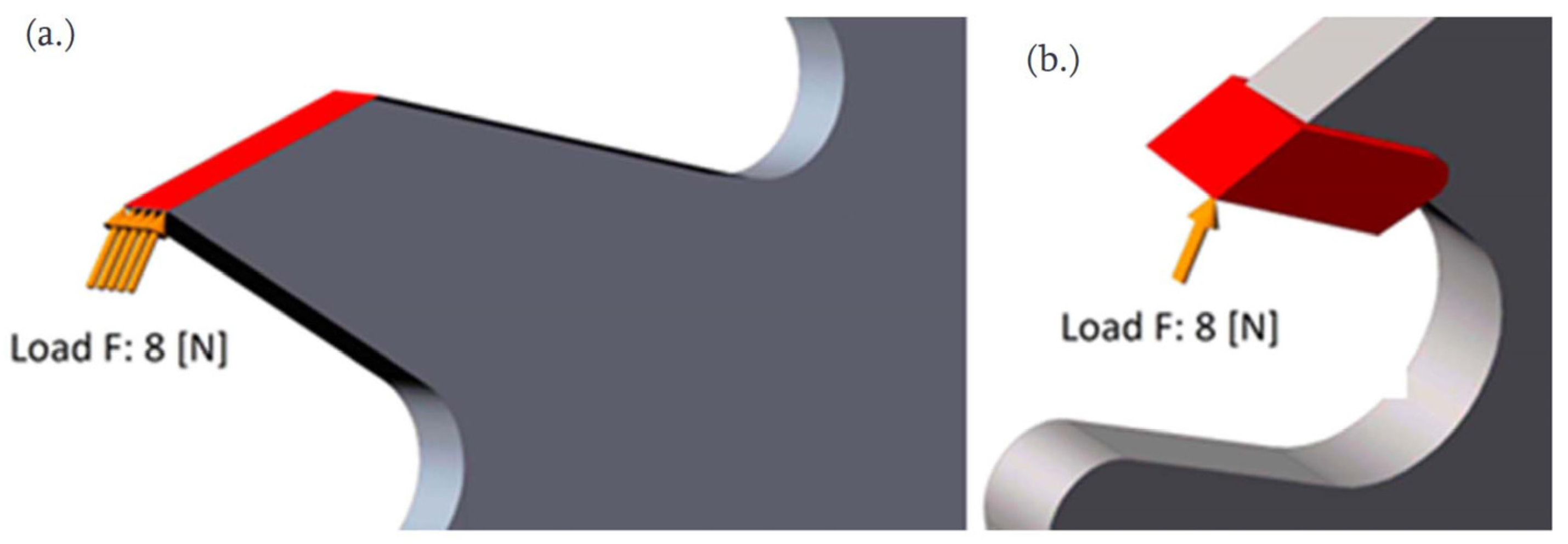 Forests 14 01395 g007