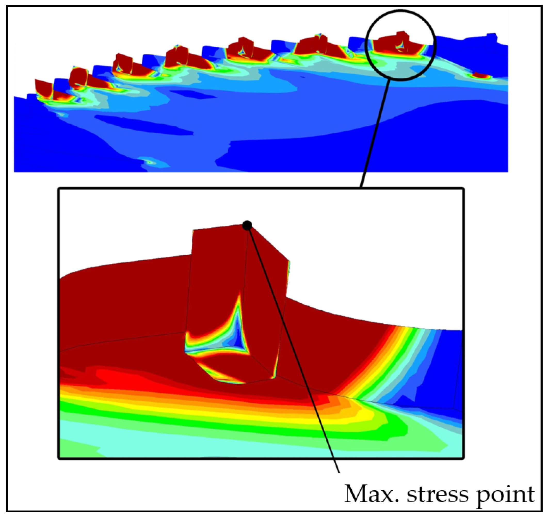 Forests 14 01395 g013