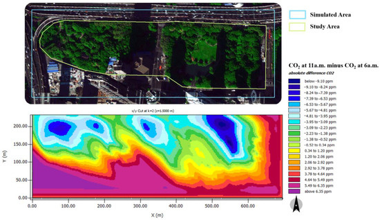 Forests 14 01396 g0a2