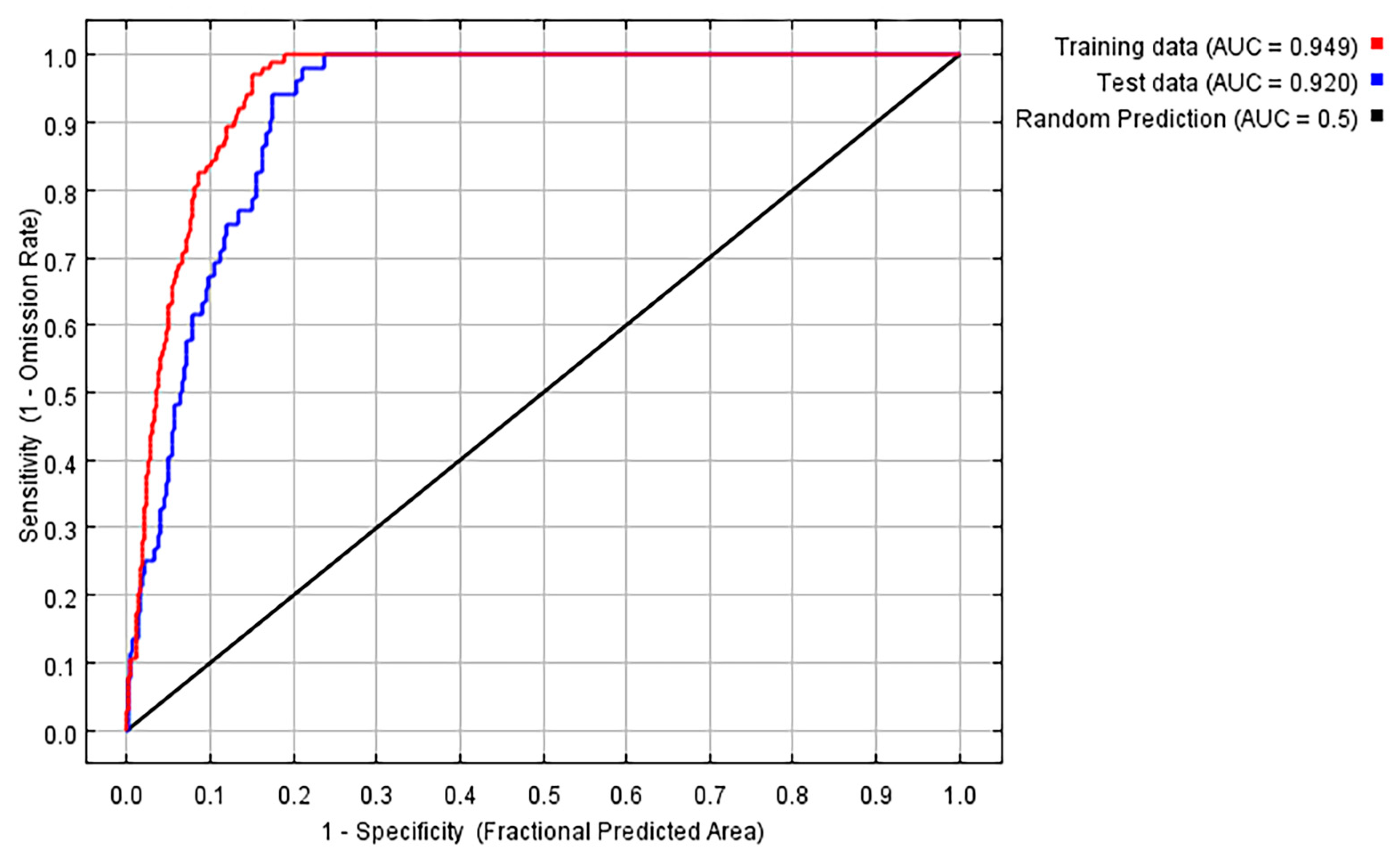 Forests 14 01397 g001 Forests 14 01397 g001