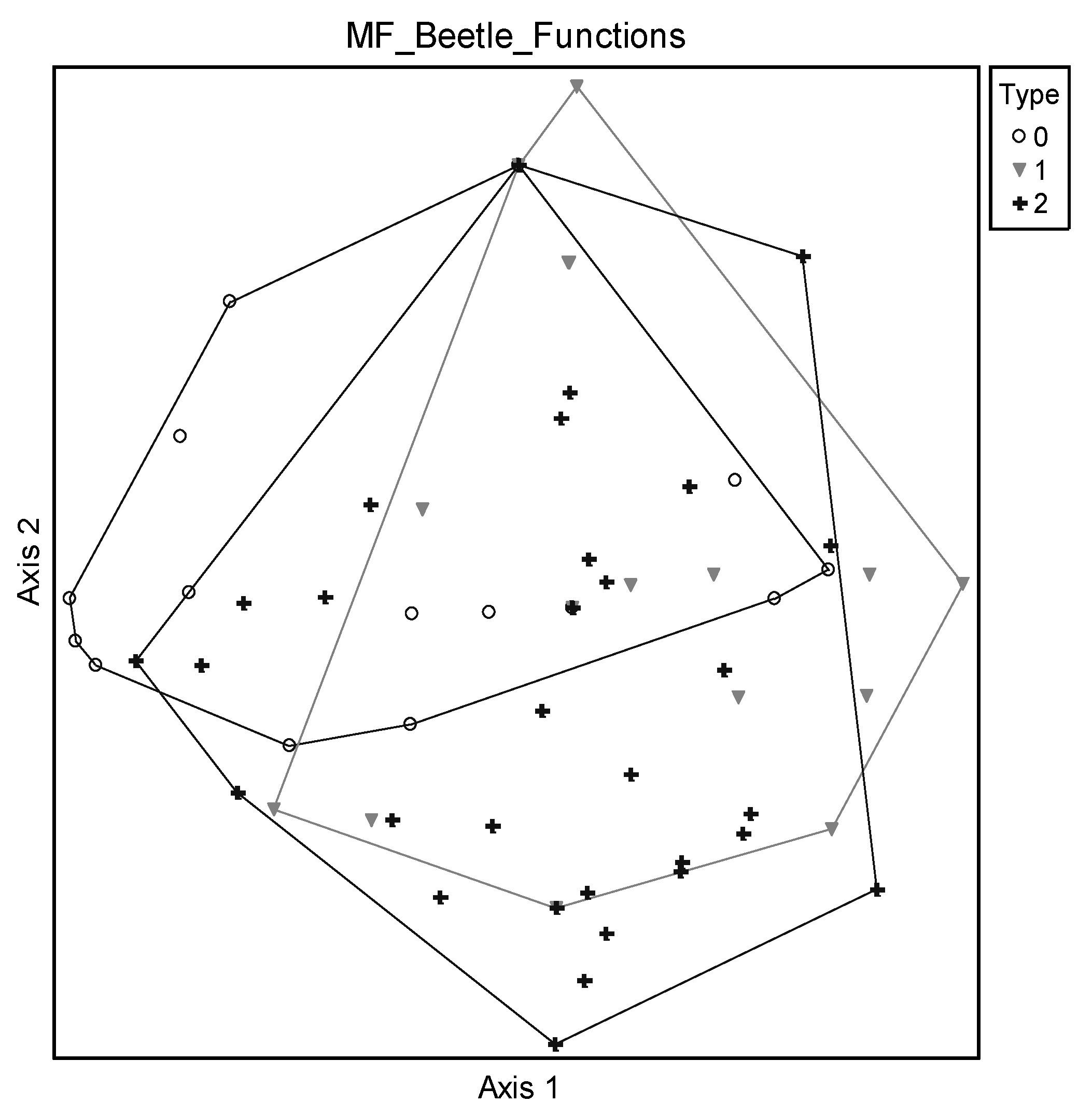 Forests 14 01421 g002 Forests 14 01421 g002
