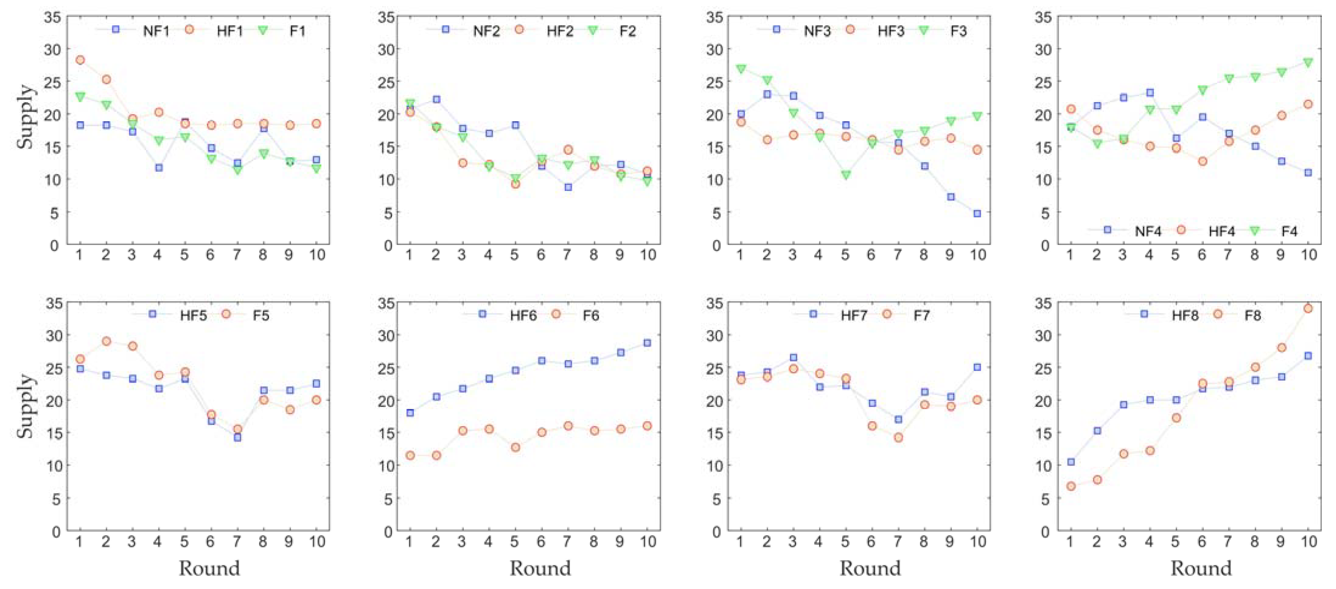 Forests 14 01422 g001 Forests 14 01422 g001