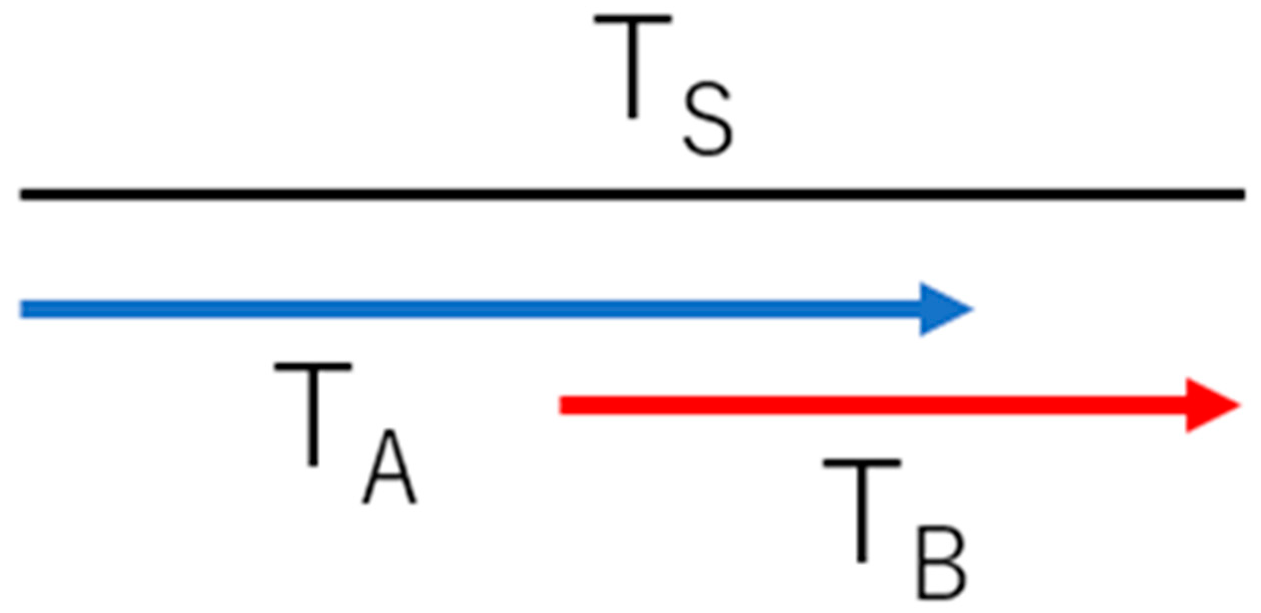 Forests 14 01430 g003 Forests 14 01430 g003