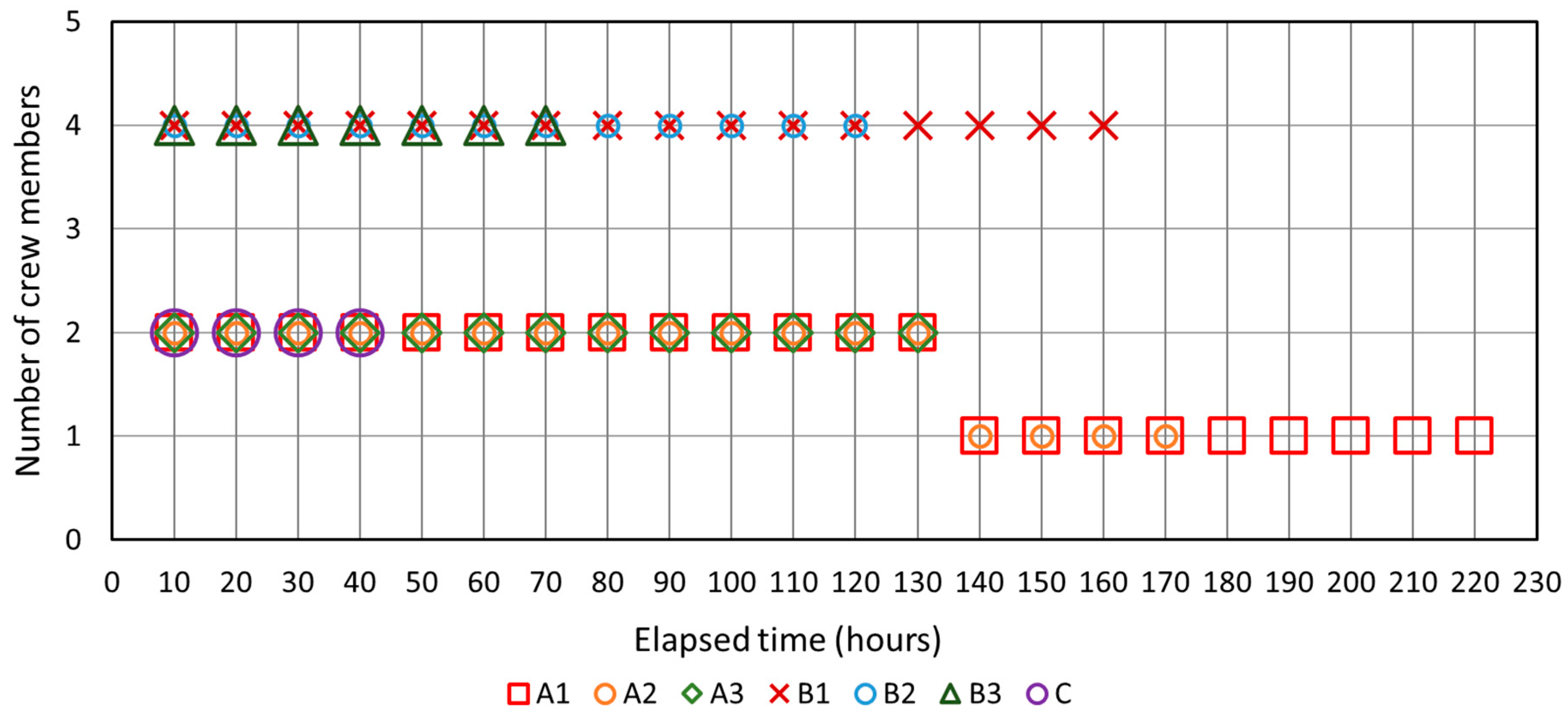 Forests 14 01430 g016 Forests 14 01430 g016