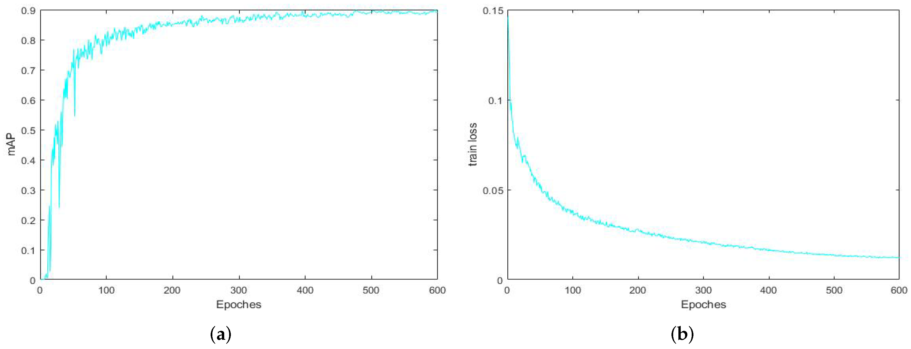 Forests 14 01453 g009 Forests 14 01453 g009
