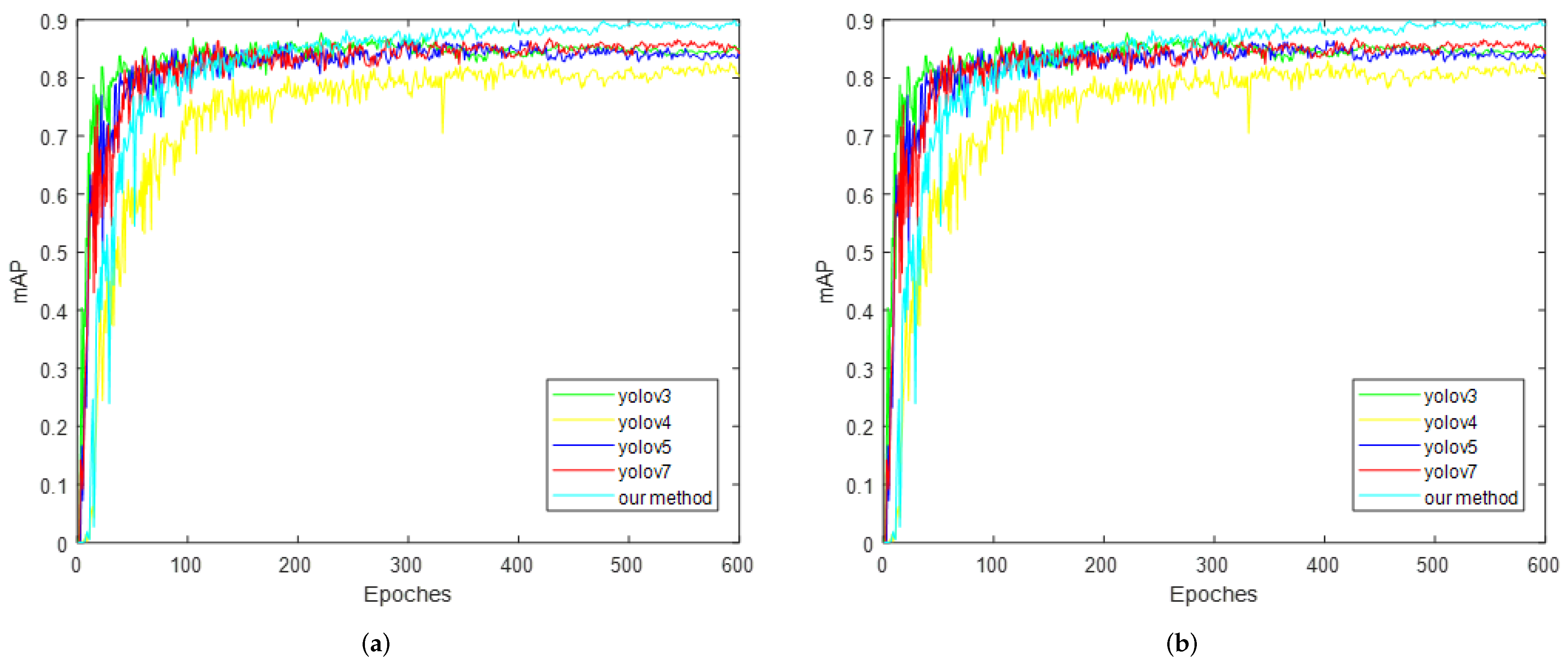 Forests 14 01453 g011 Forests 14 01453 g011