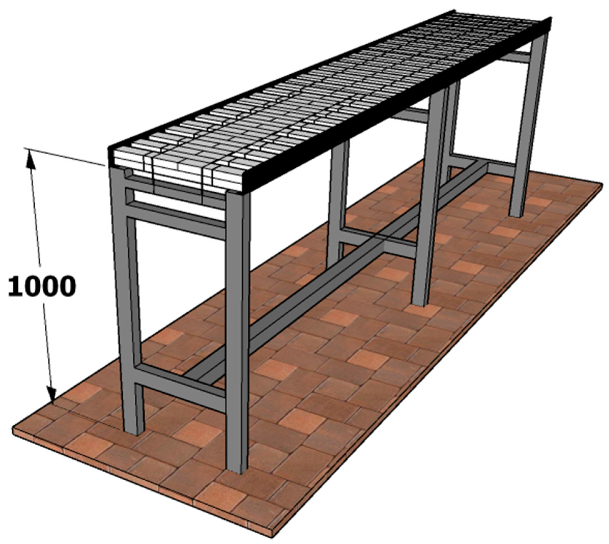 Forests 14 01460 g001