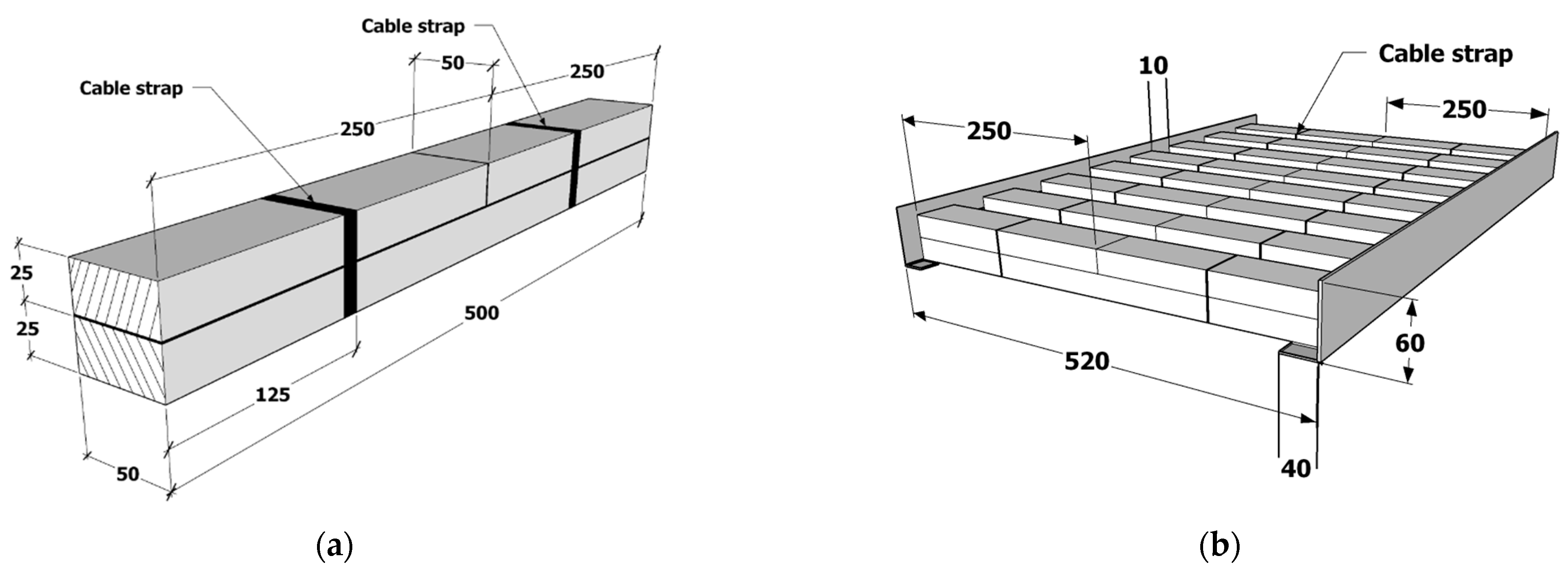 Forests 14 01460 g002